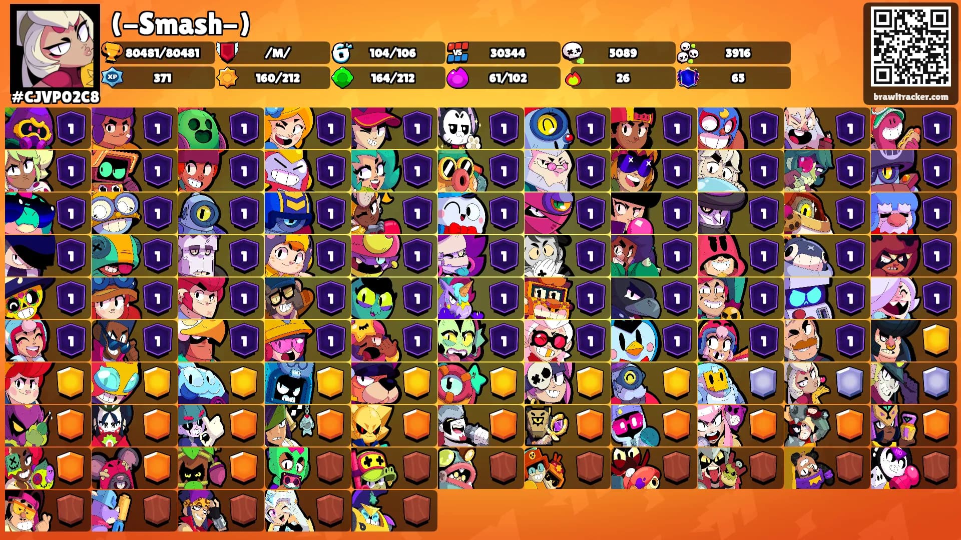 (-Smash-)'s Ranks