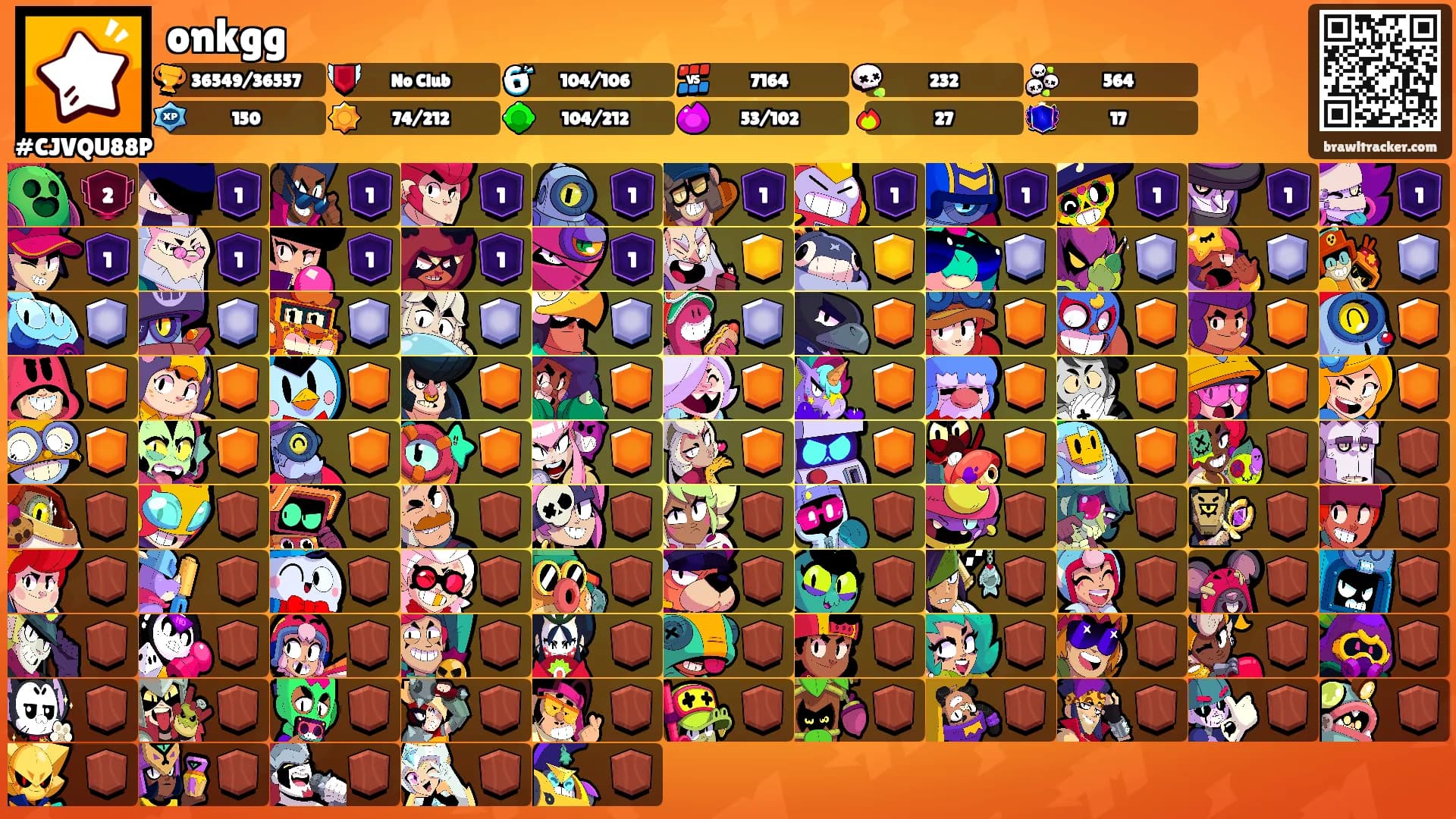 onkgg's Ranks