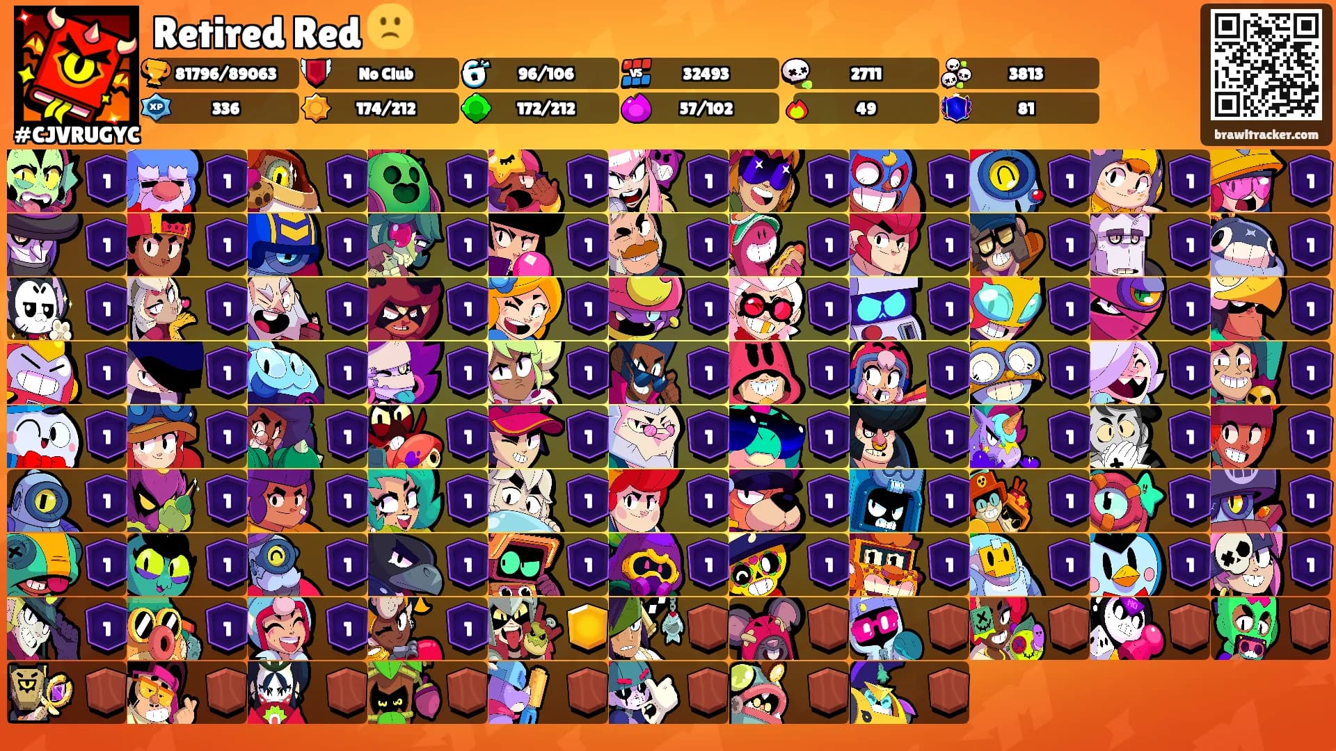 Retired Red 🙁's Ranks