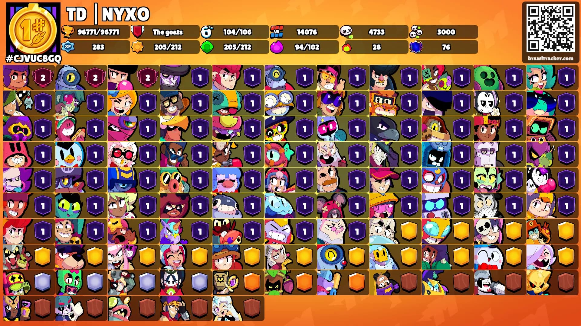 TD |NYXO's Ranks