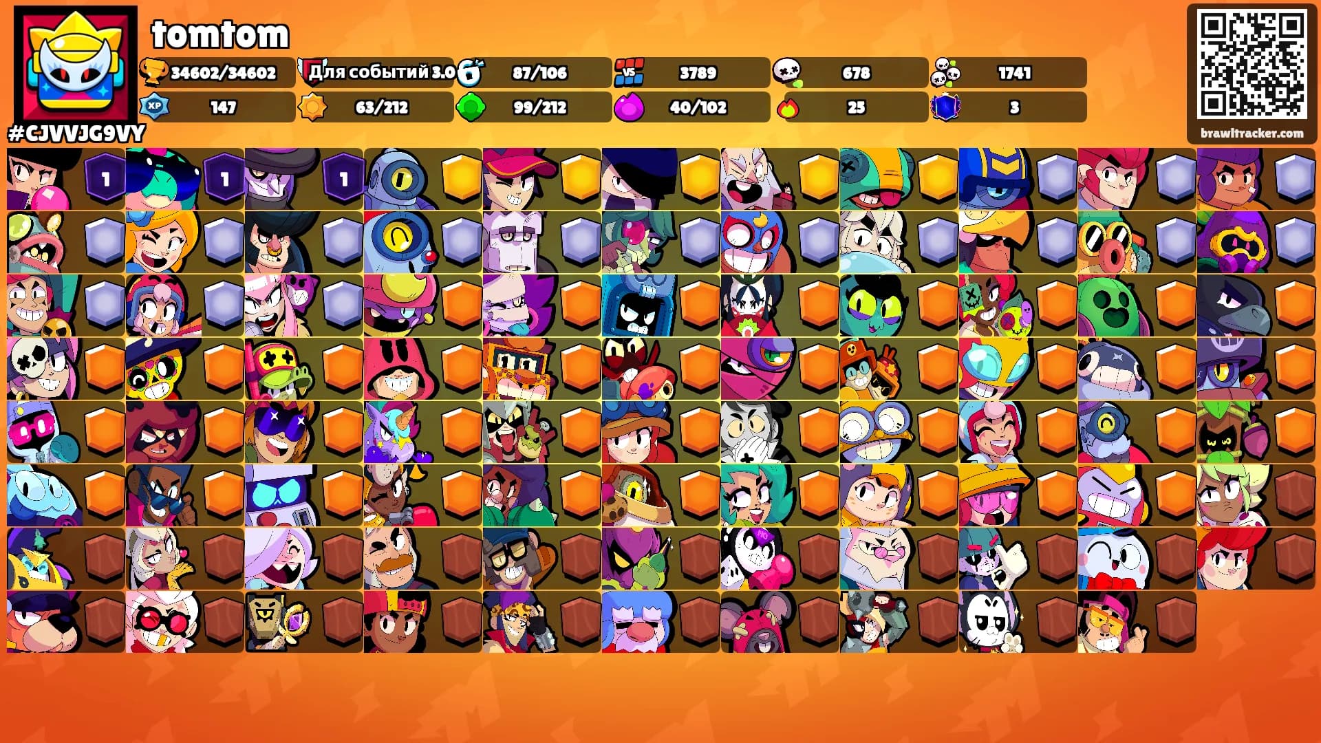 tomtom's Ranks