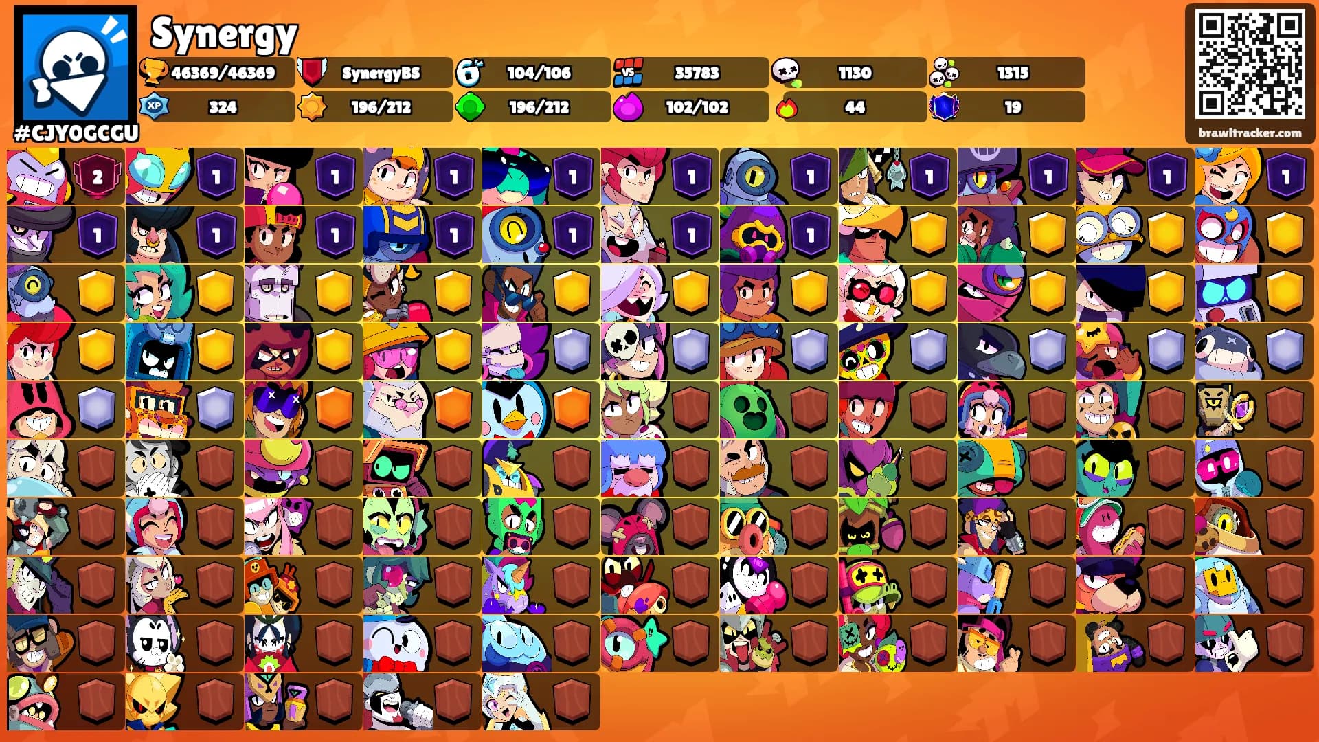 Synergy's Ranks