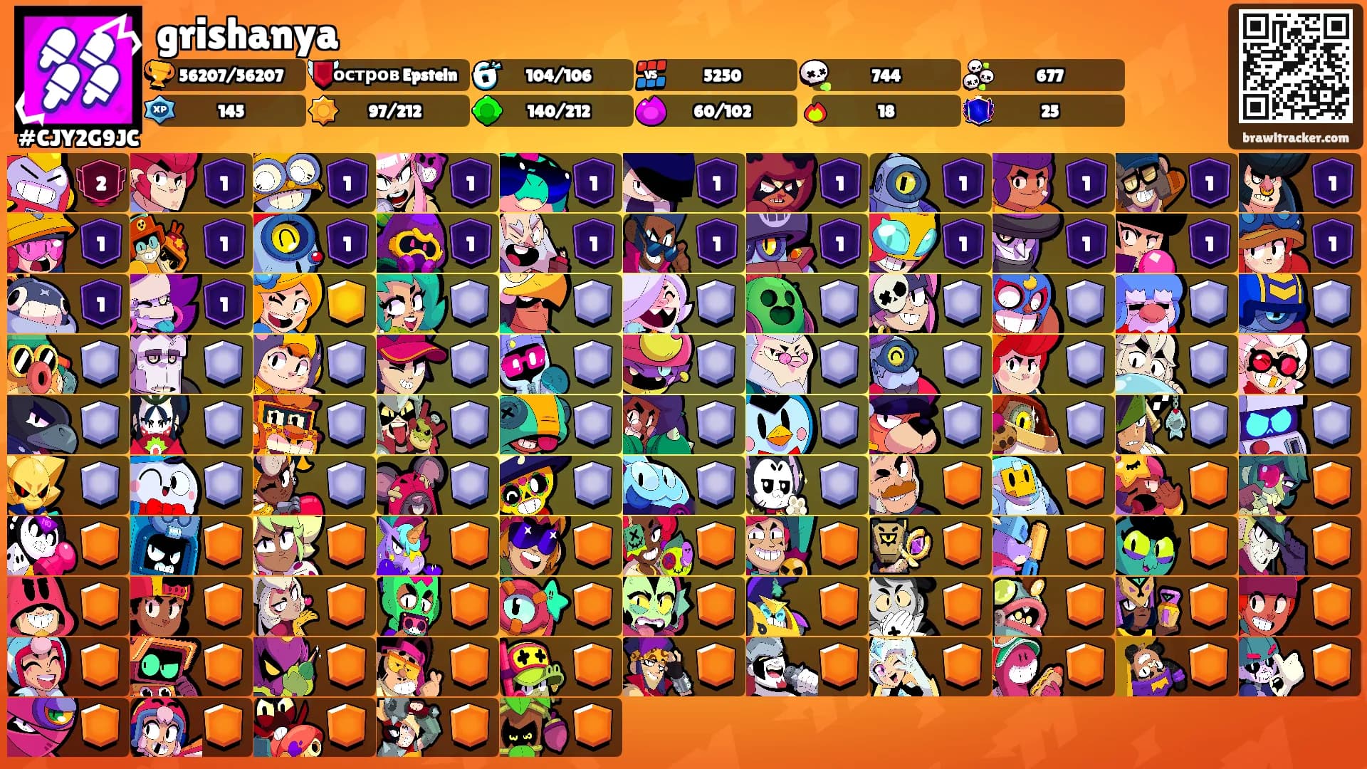 grishanya's Ranks