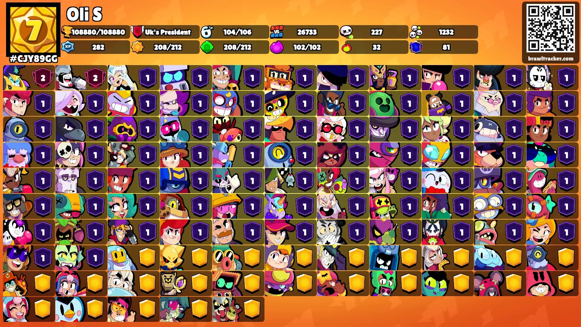 Oli S's Ranks