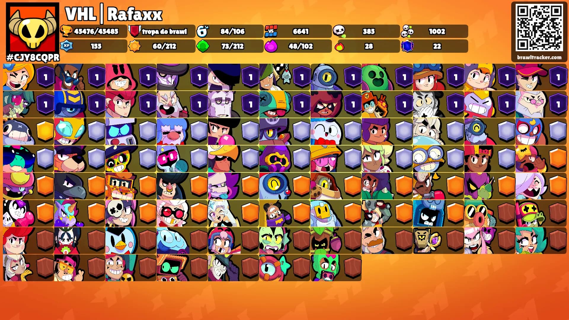 VHL|Rafaxx's Ranks