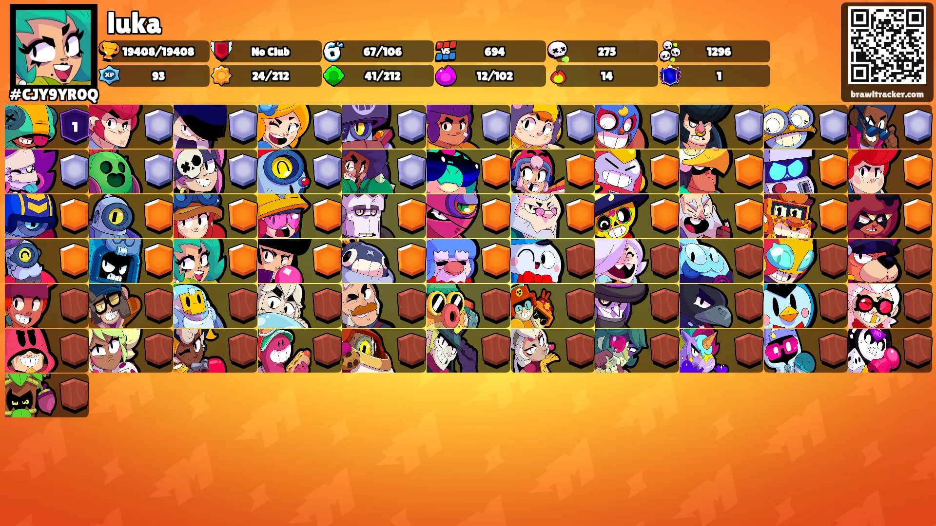luka's Ranks