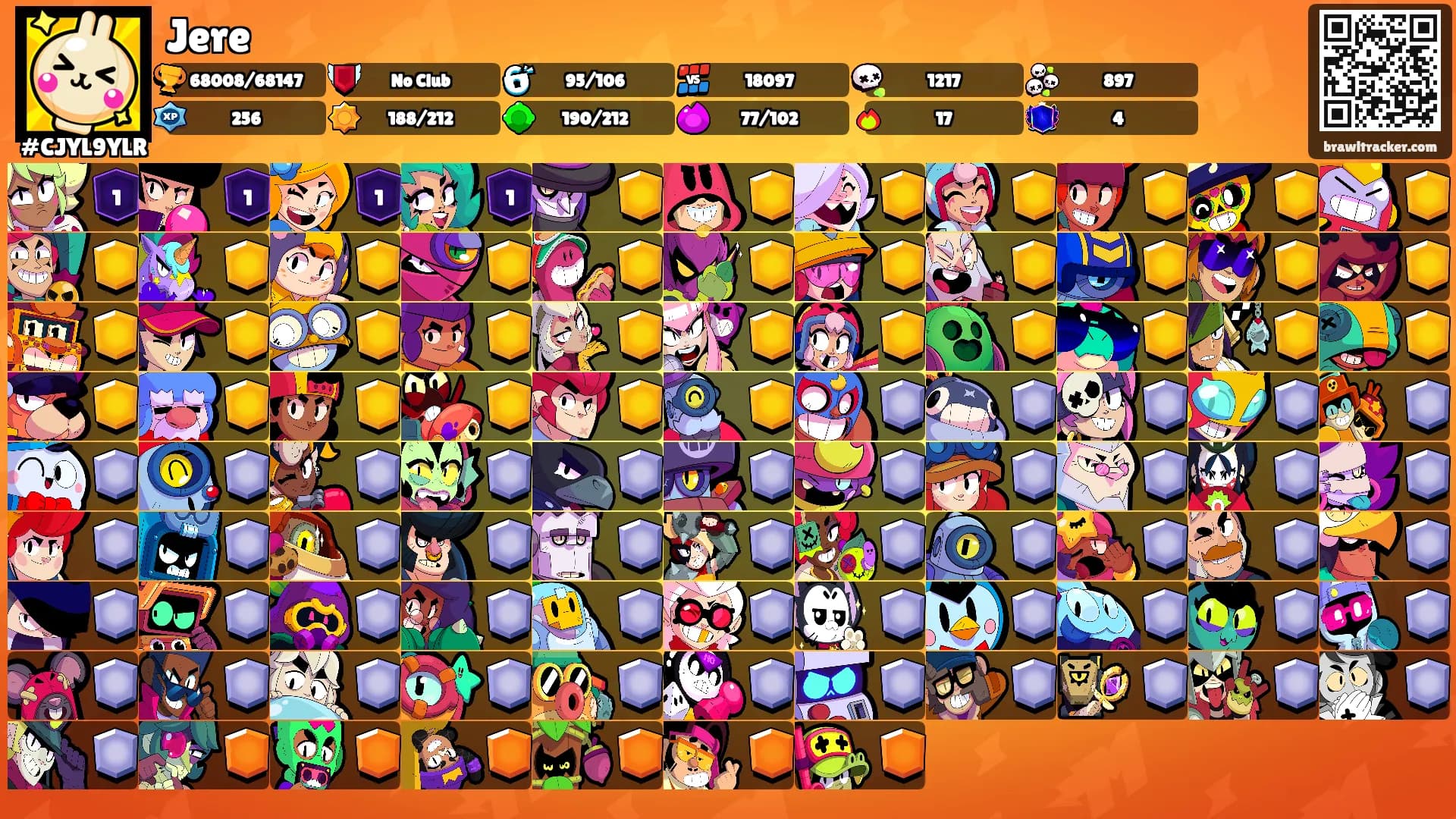Jere's Ranks