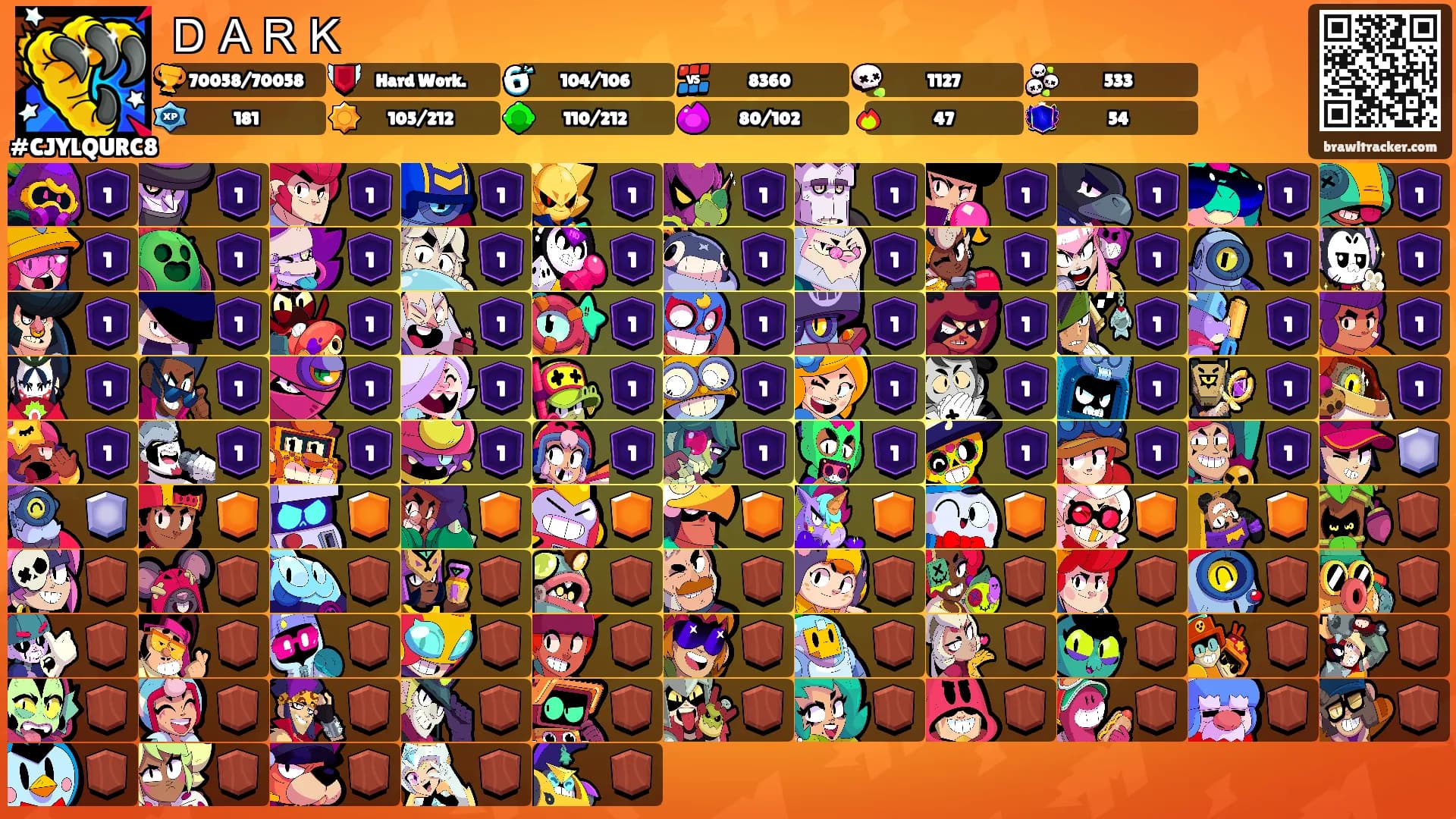 ＤＡＲＫ's Ranks