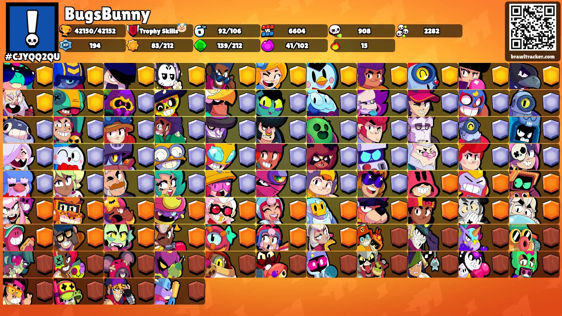 BugsBunny's Ranks