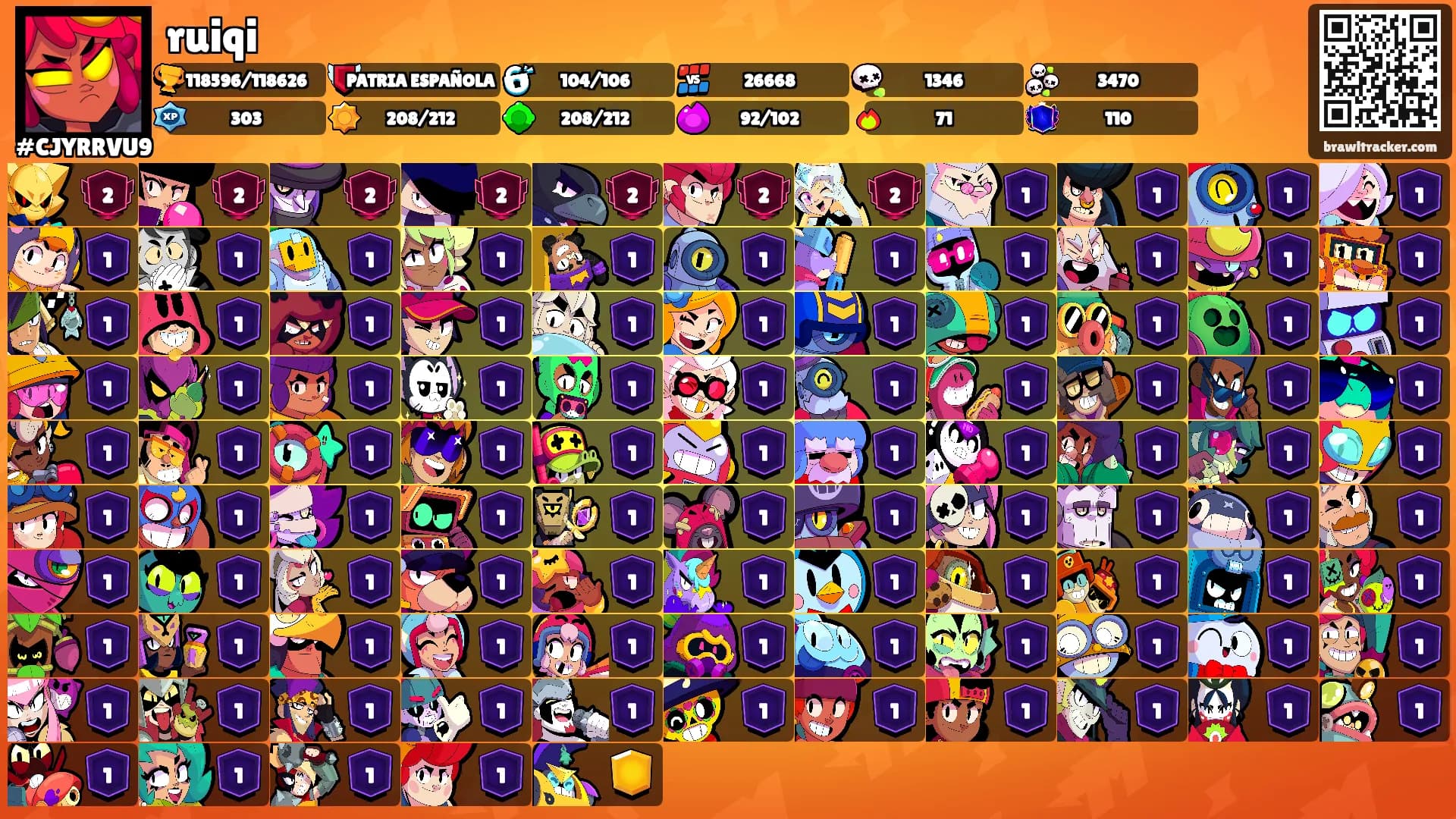 ruiqi's Ranks