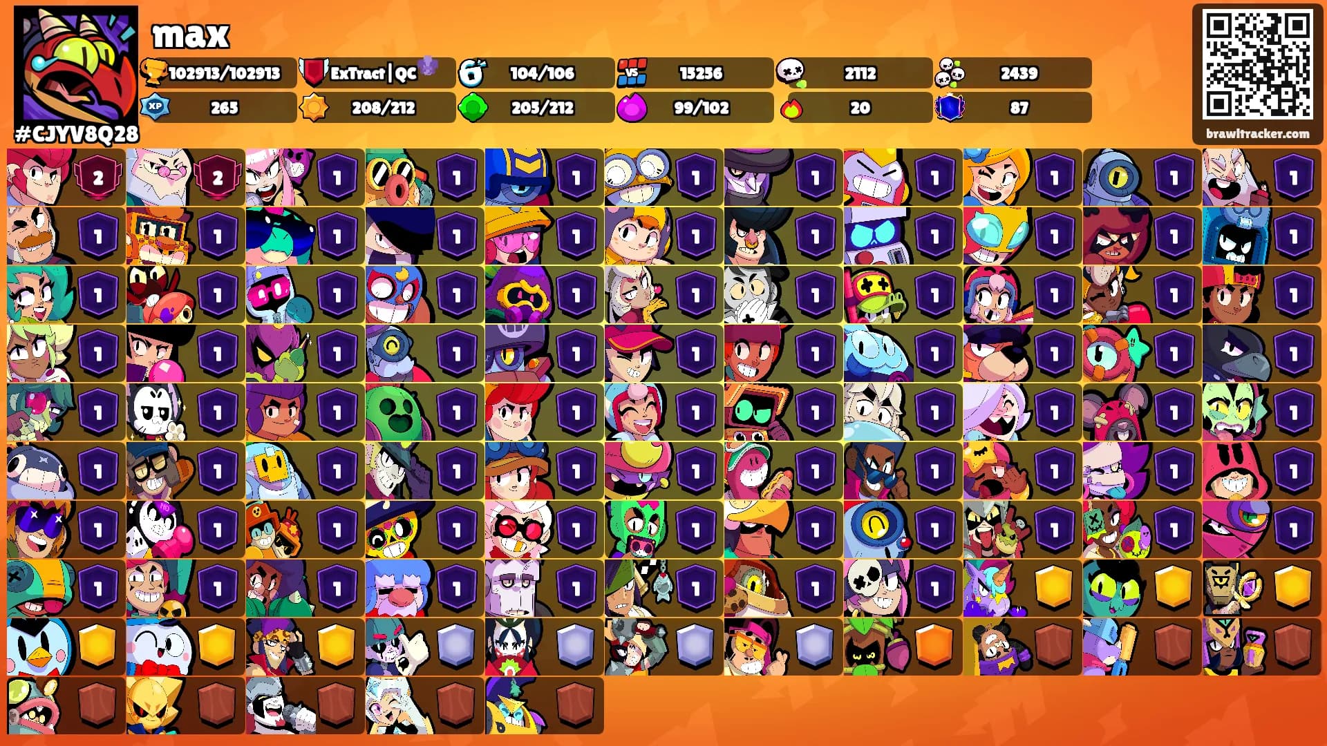 max's Ranks