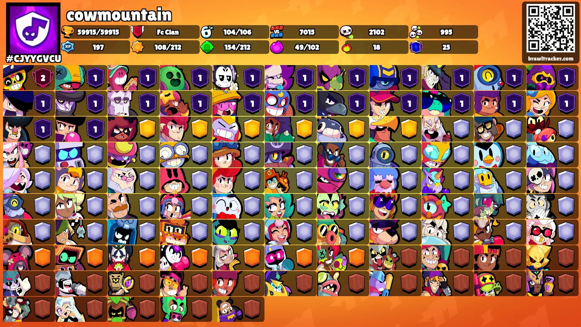 cowmountain's Ranks