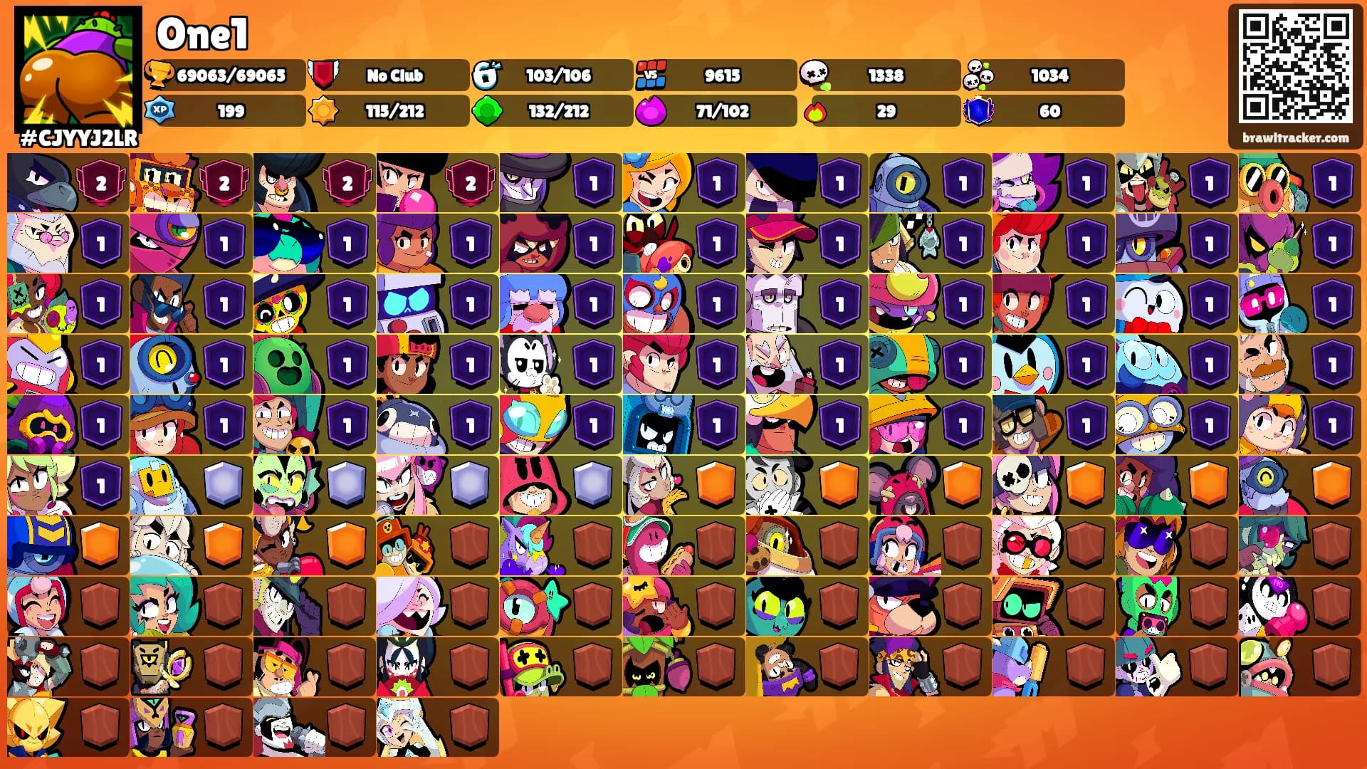 One1's Ranks
