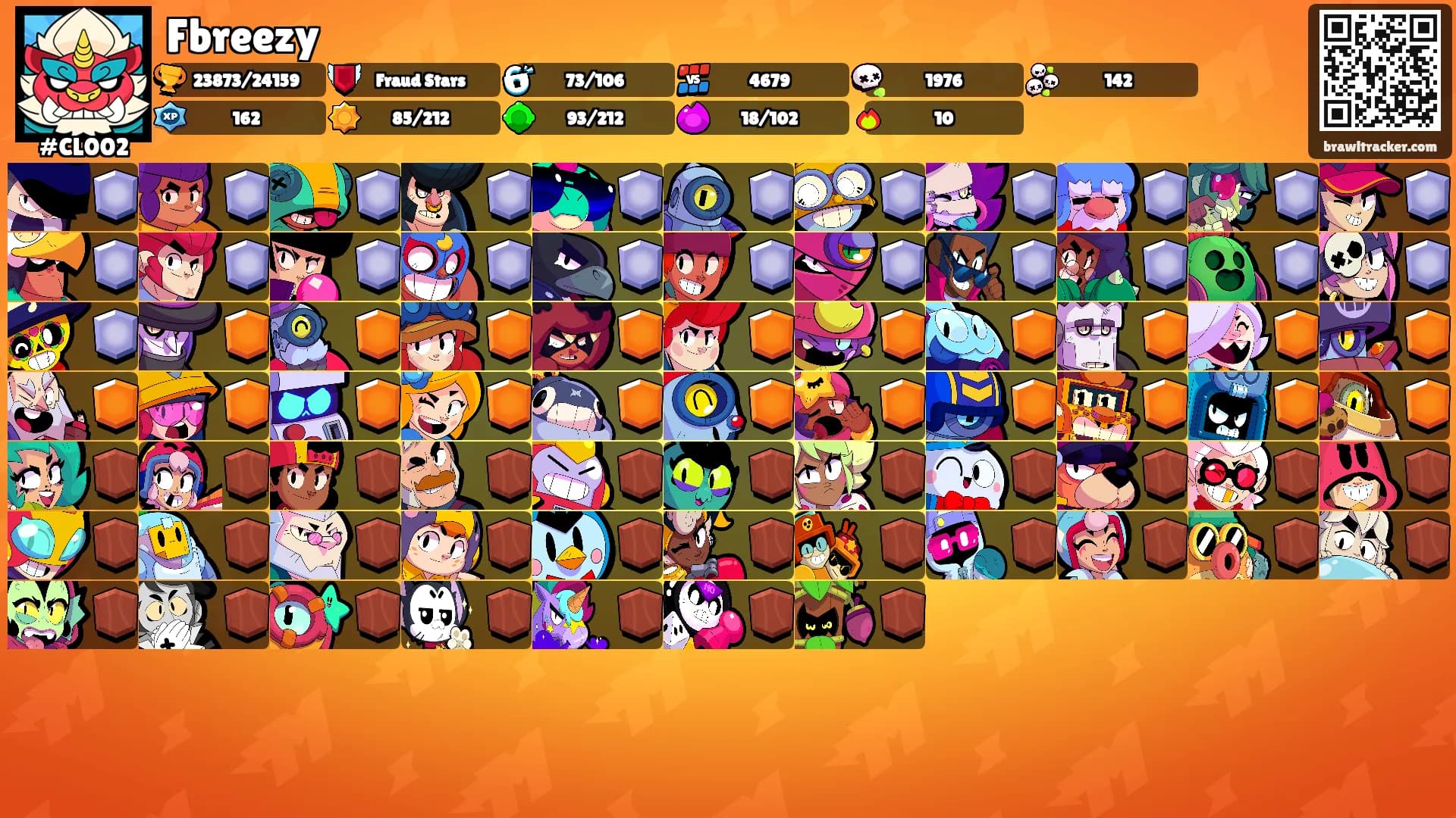 Fbreezy's Ranks