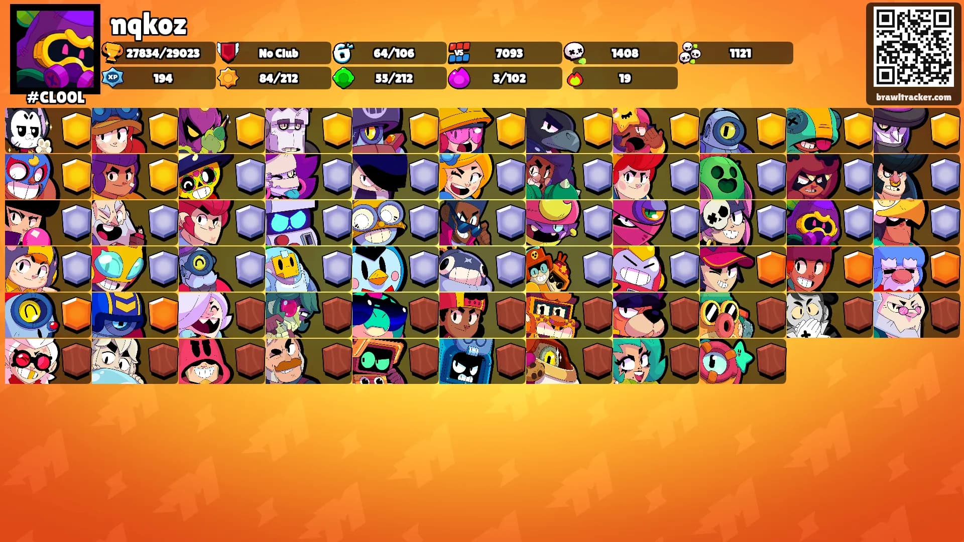 nqkoz's Ranks