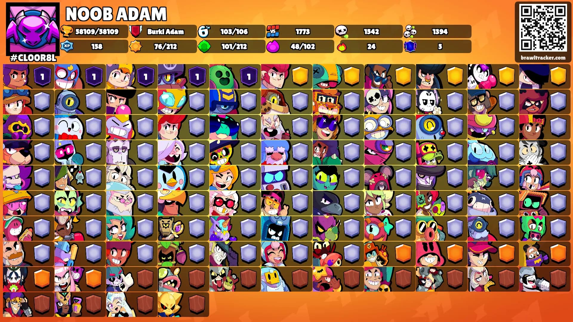 NOOB ADAM's Ranks