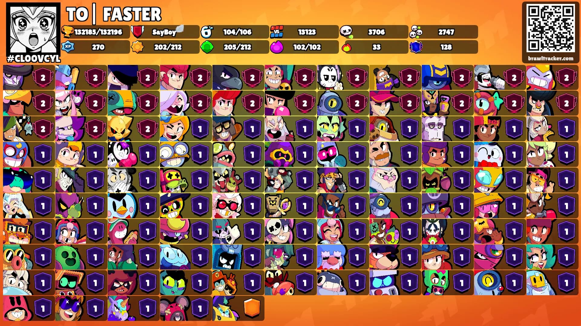 TO| FASTER's Ranks