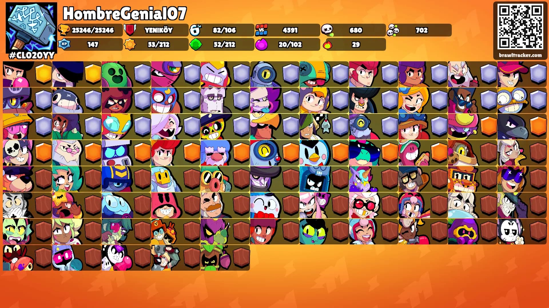 HombreGenial07's Ranks