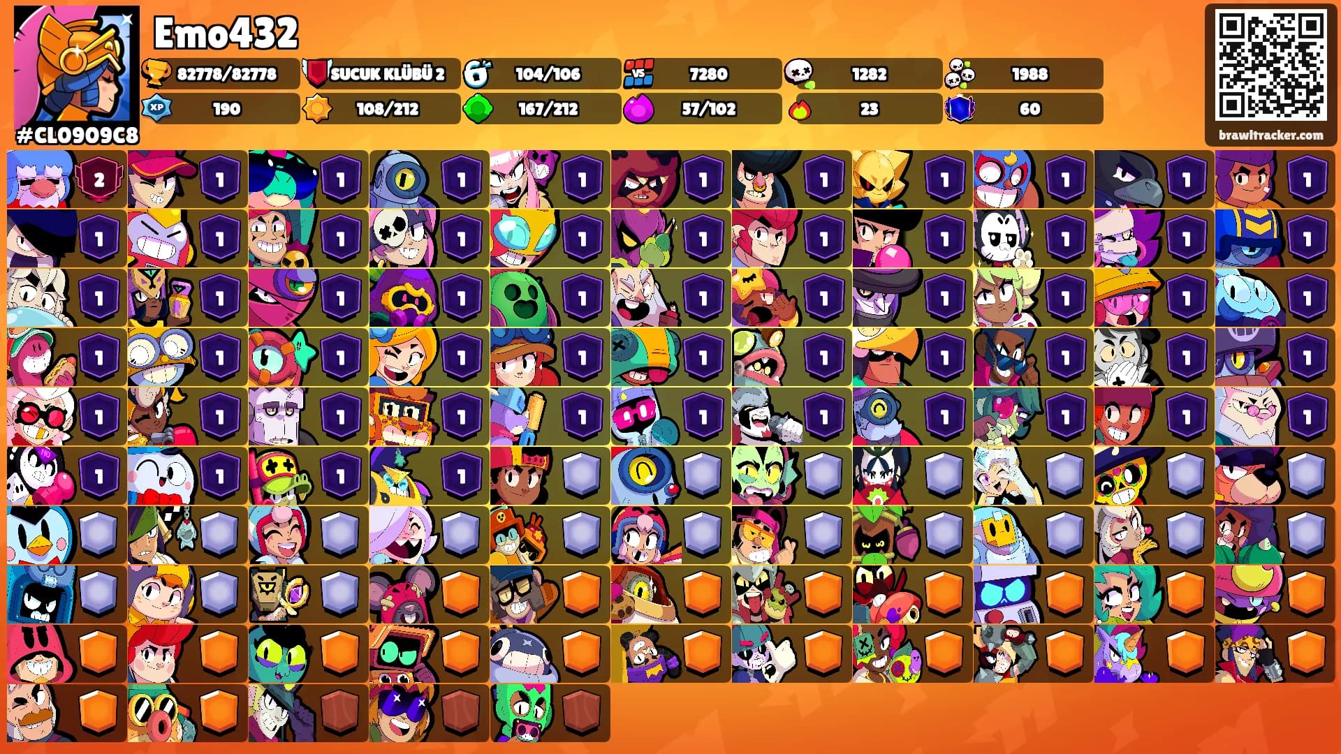 Emo432's Ranks