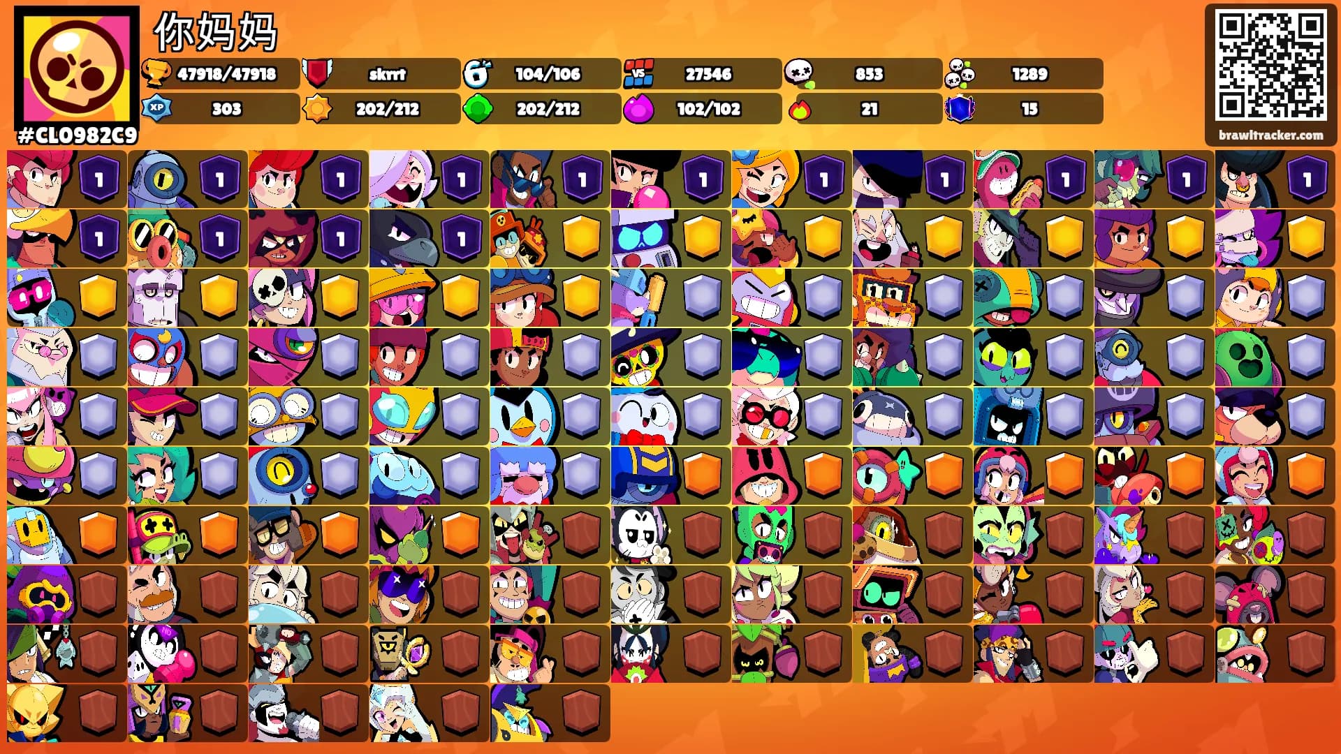 你妈妈's Ranks