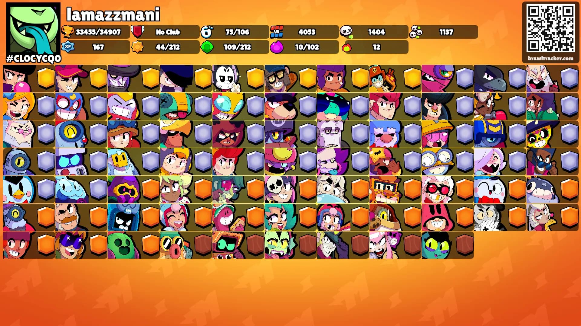 lamazzmani's Ranks