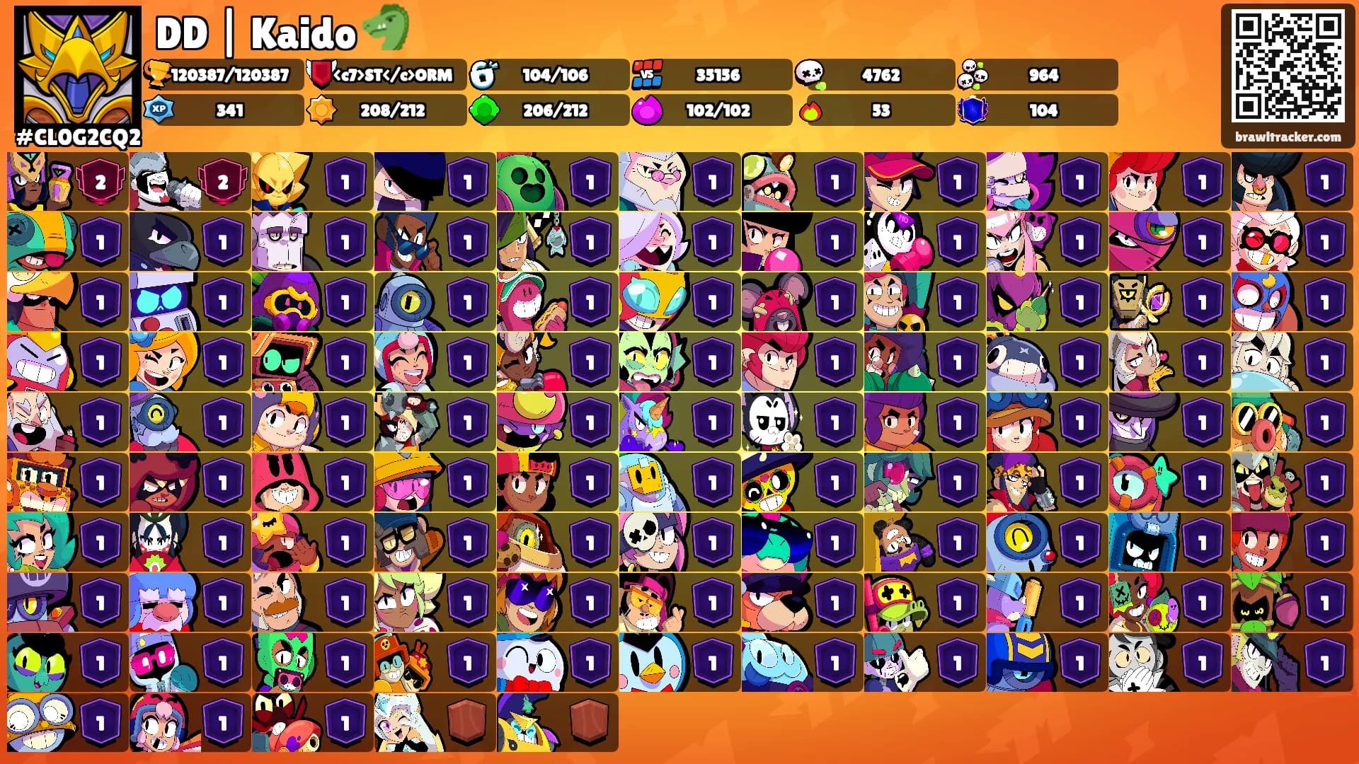 DD | Kaido 🐲's Ranks