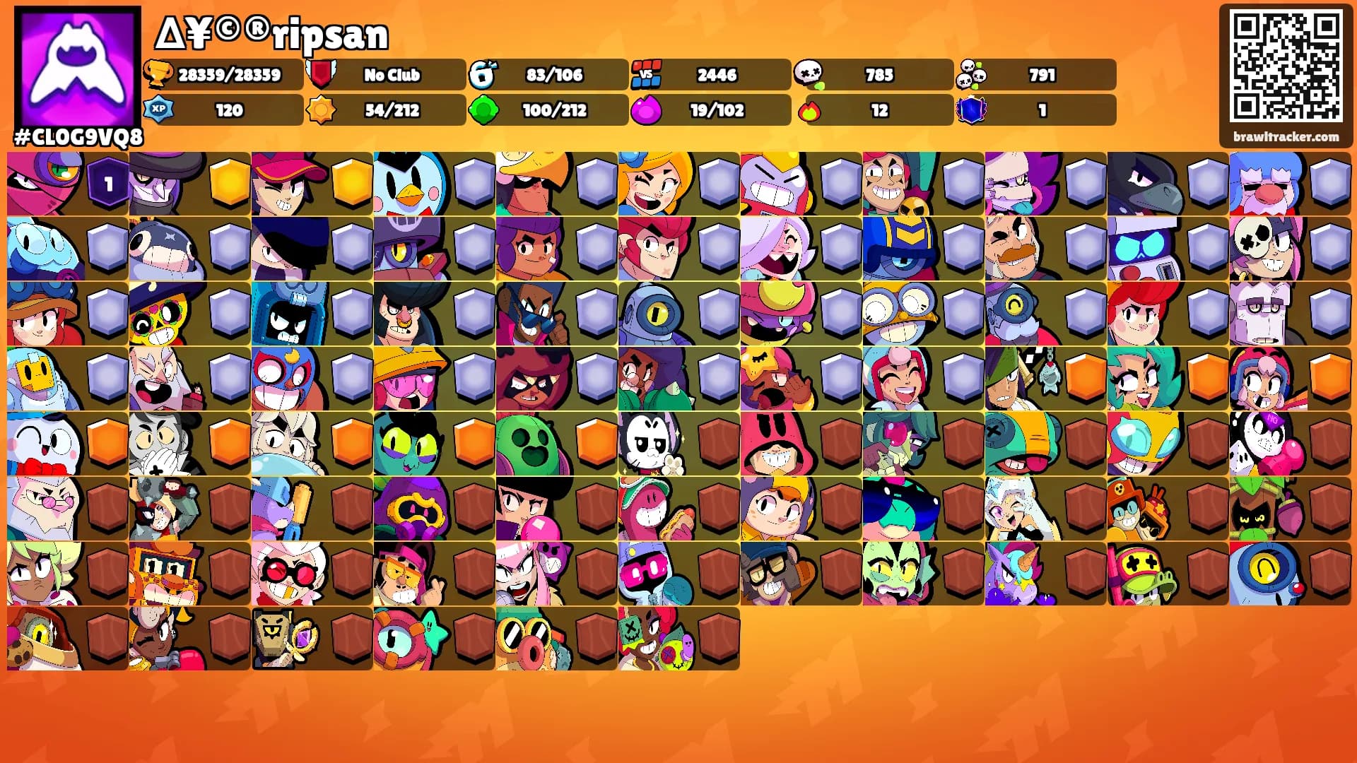∆¥©®ripsan's Ranks