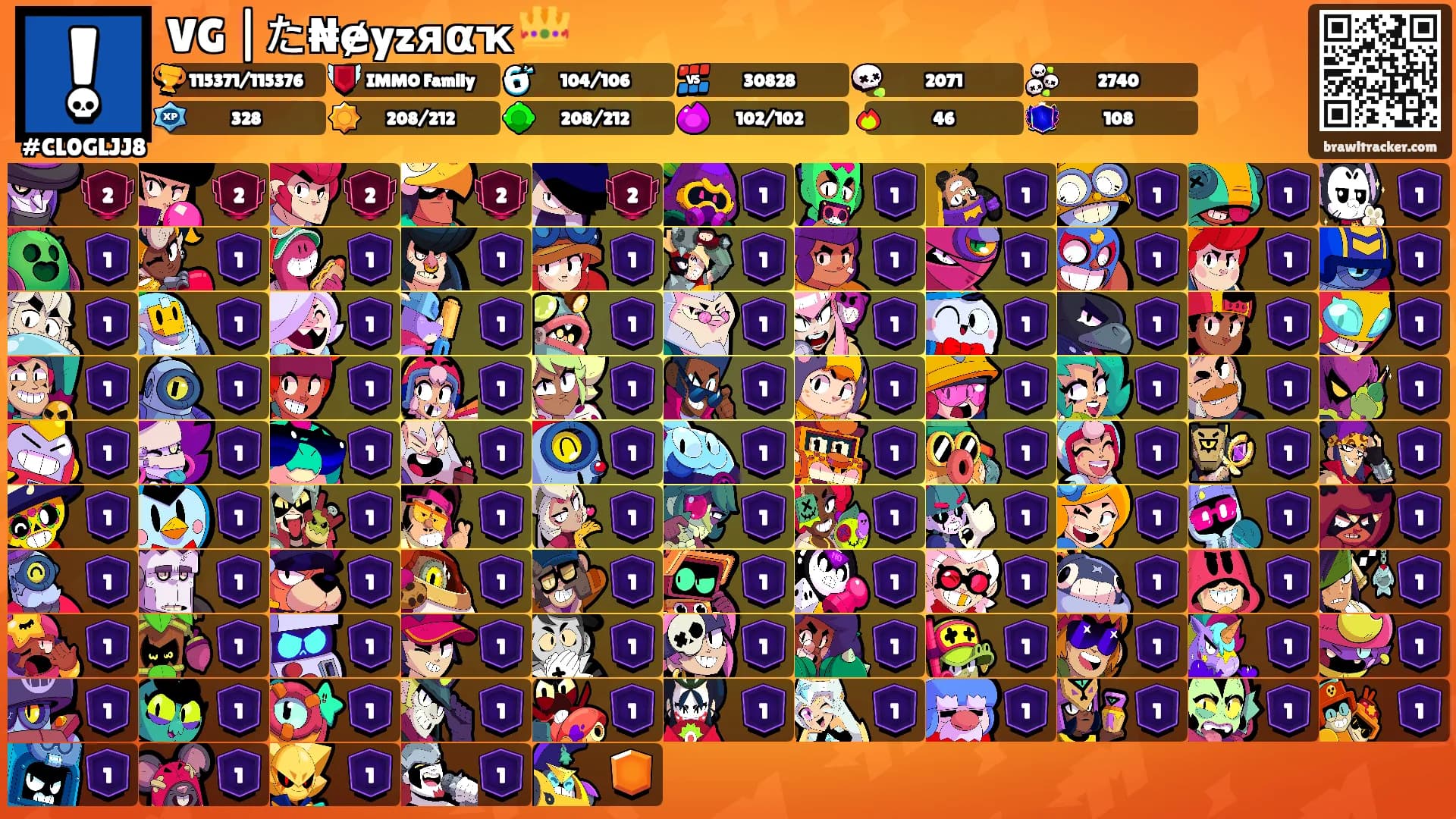 VG |た₦ɇyzяαҡ 👑's Ranks