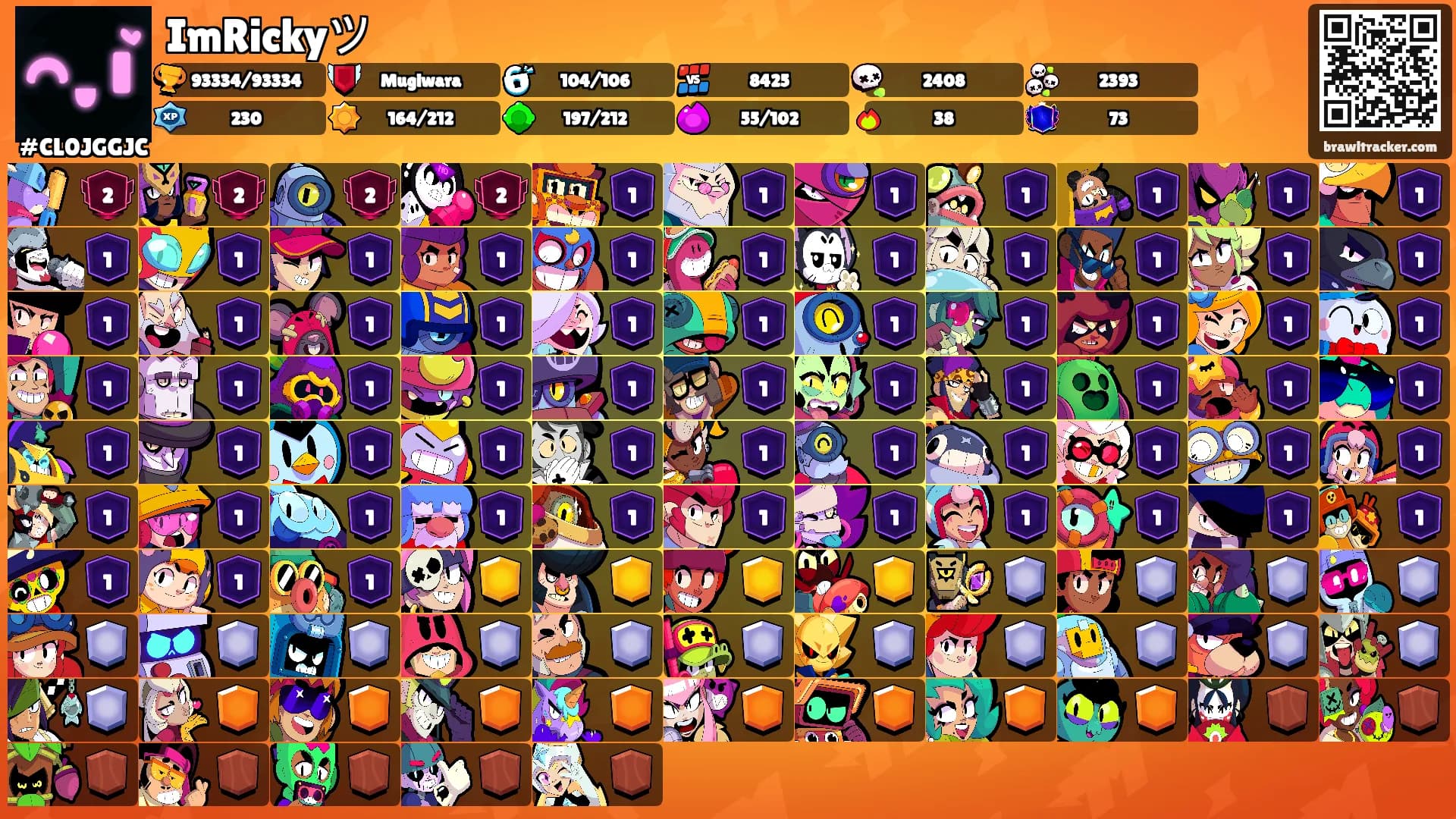 ImRickyツ's Ranks