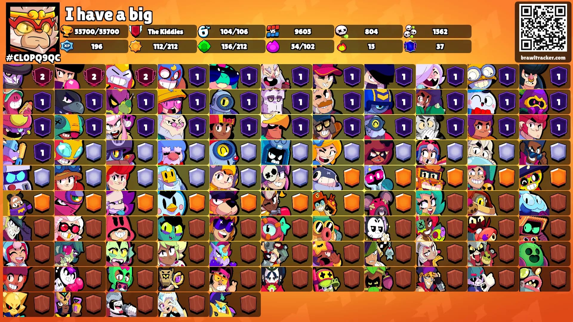 I have a big's Ranks