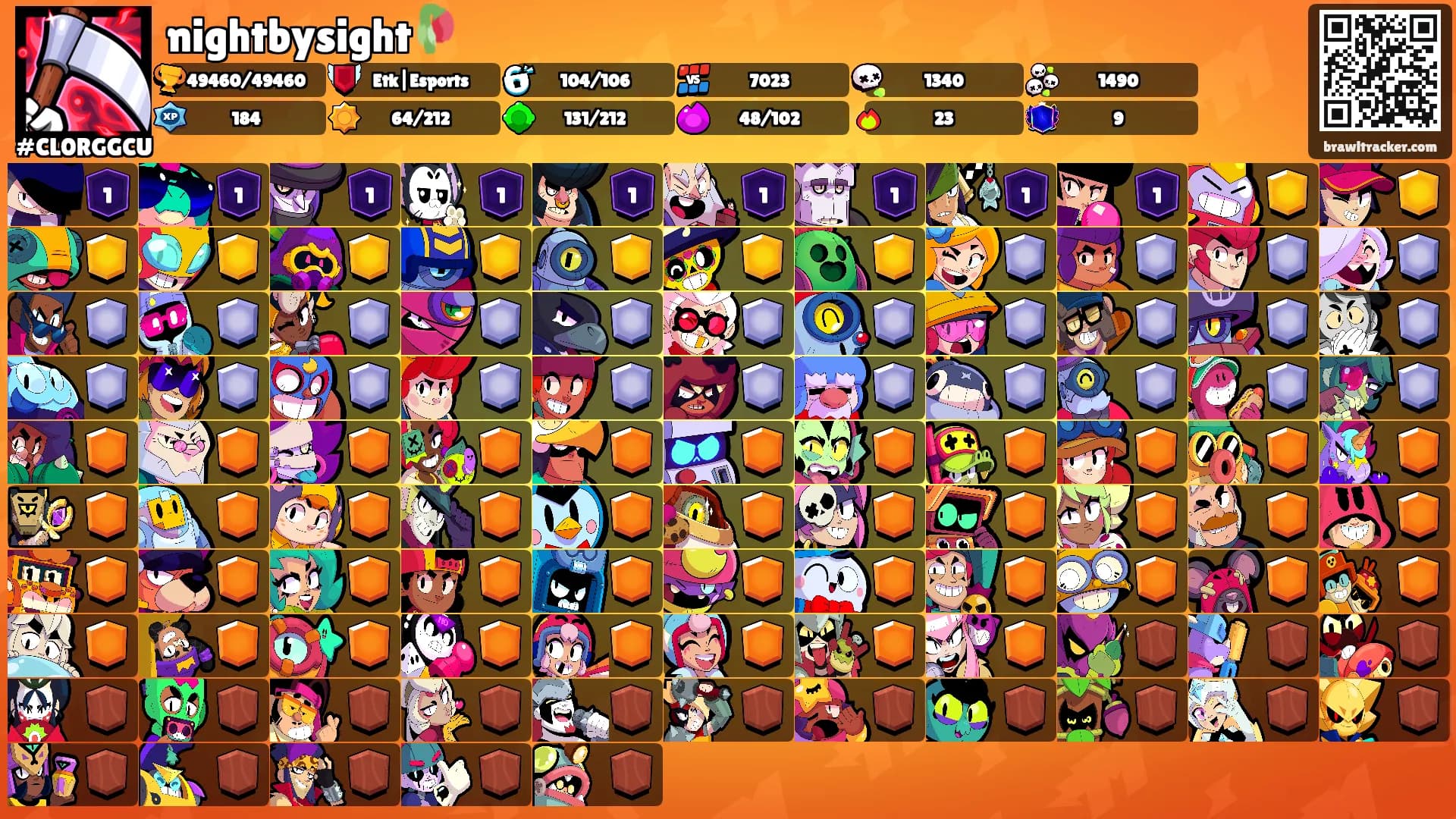 nightbysight🥀's Ranks