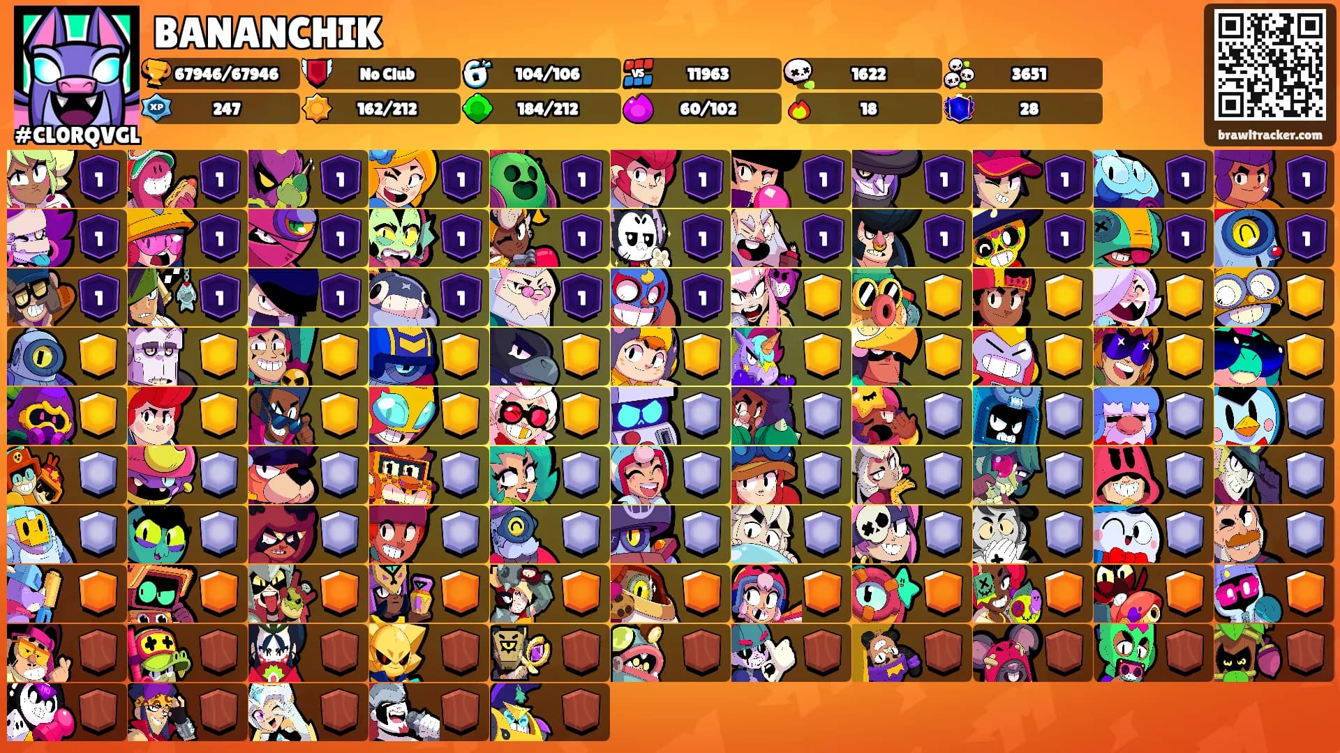 BANANCHIK's Ranks