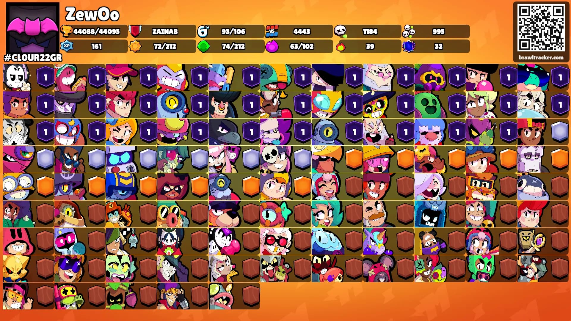 ZewOo's Ranks