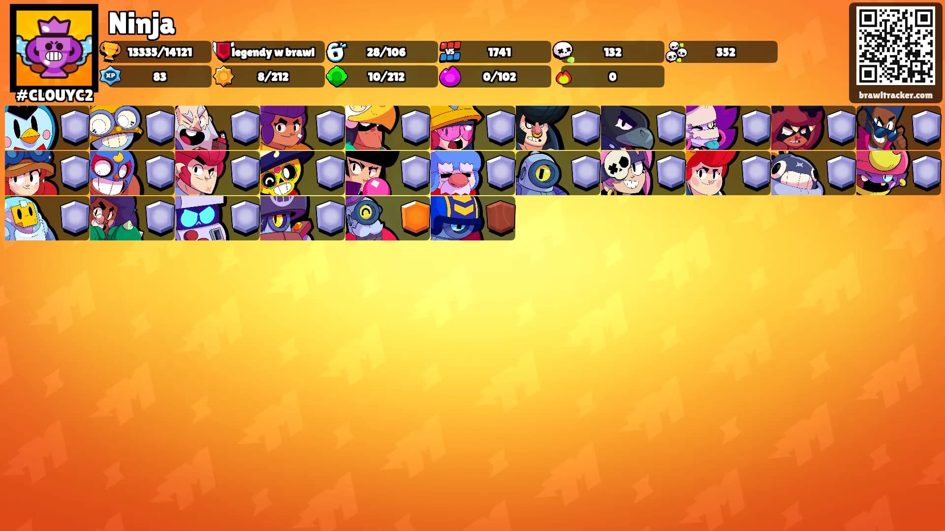 Ninja's Ranks