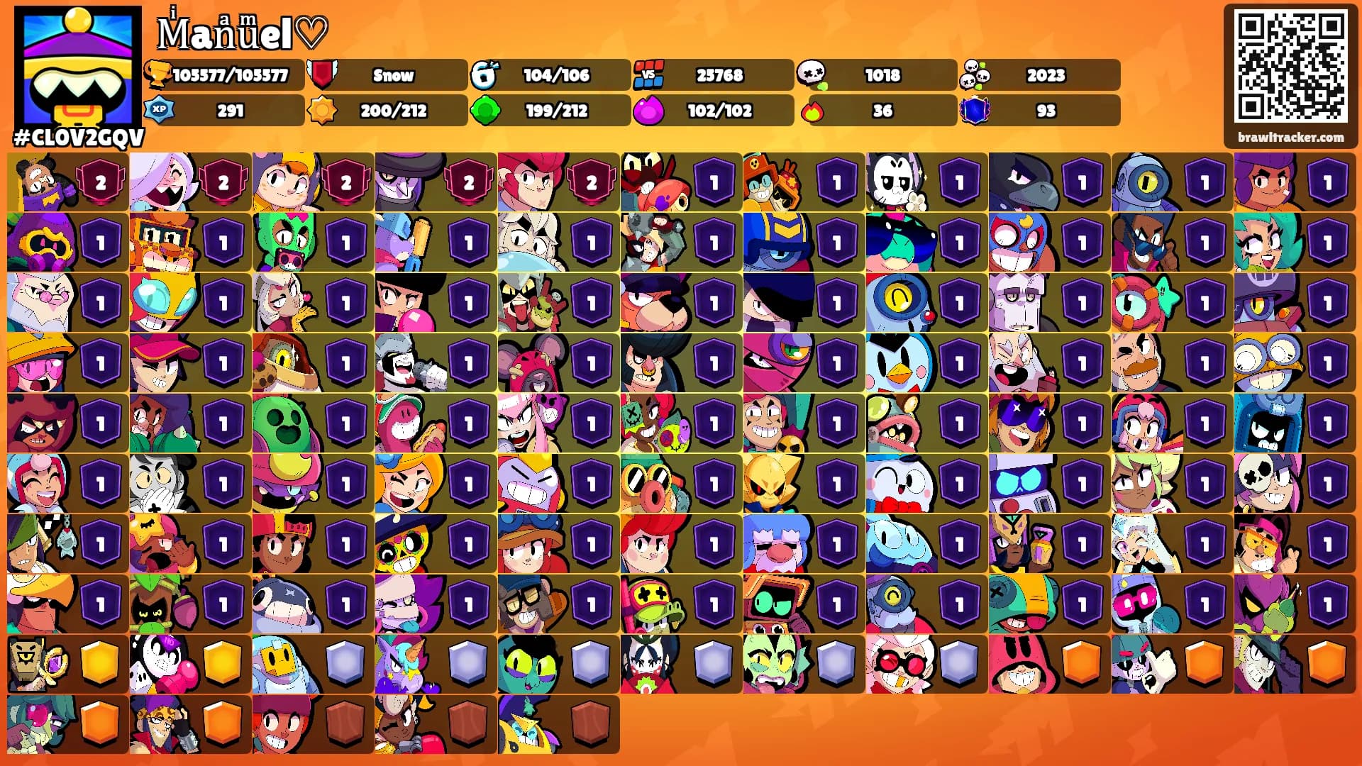 Mͥanͣuͫel♡ඏ's Ranks