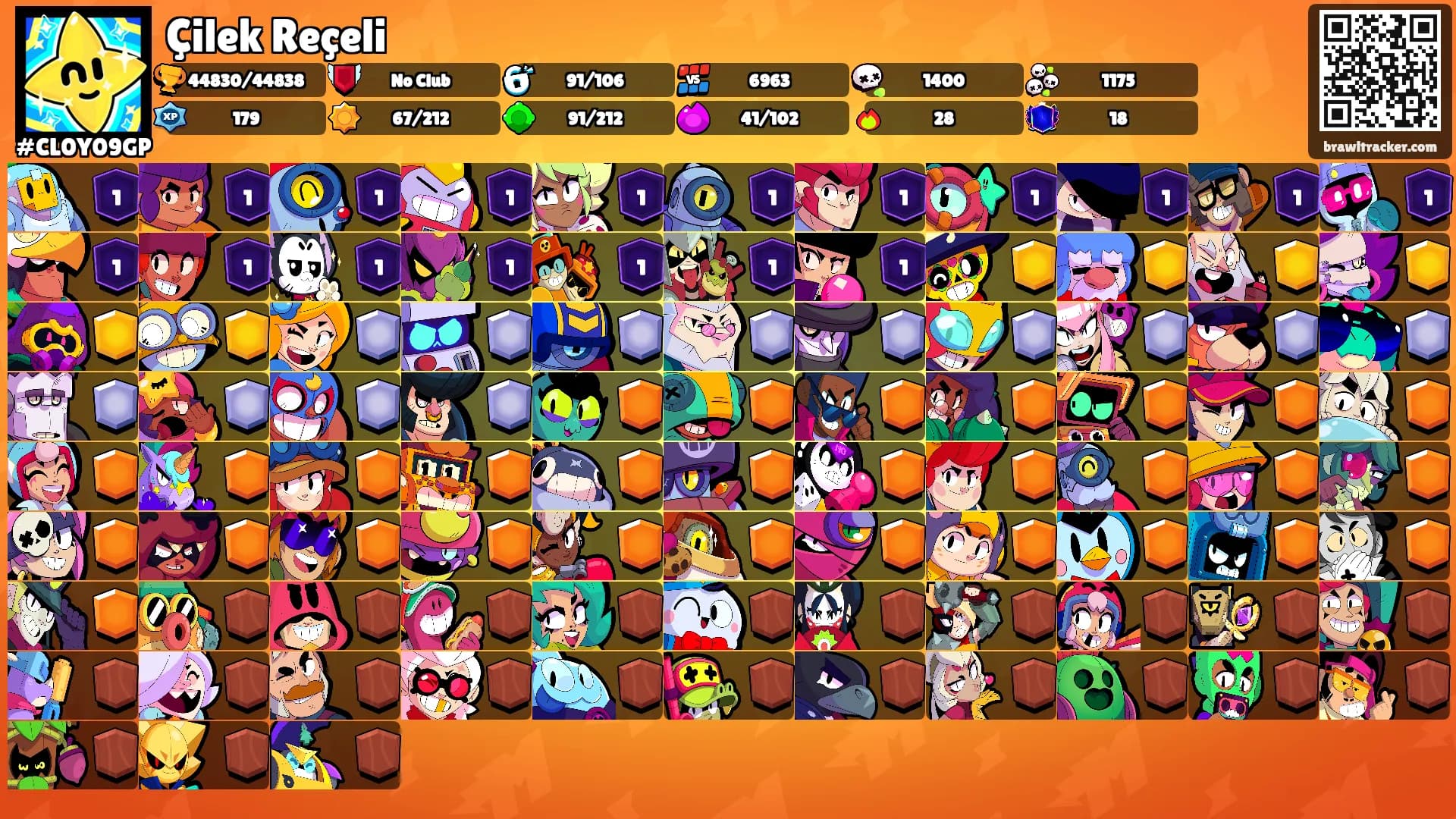 Çilek Reçeli's Ranks