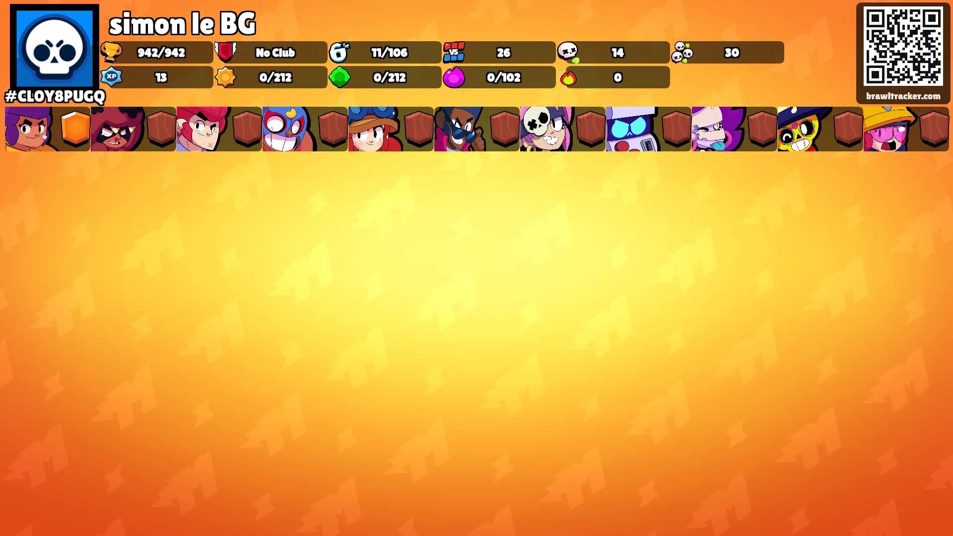 simon le BG's Ranks