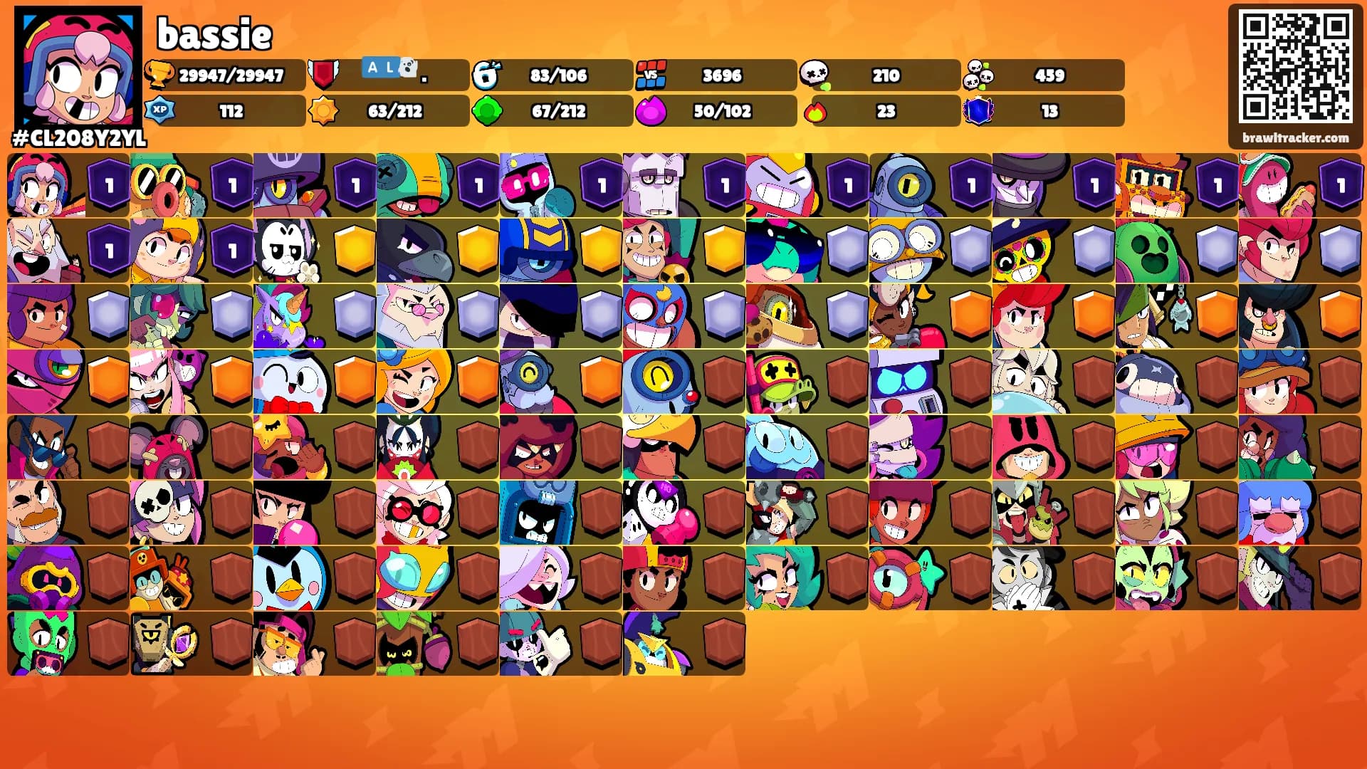 bassie's Ranks