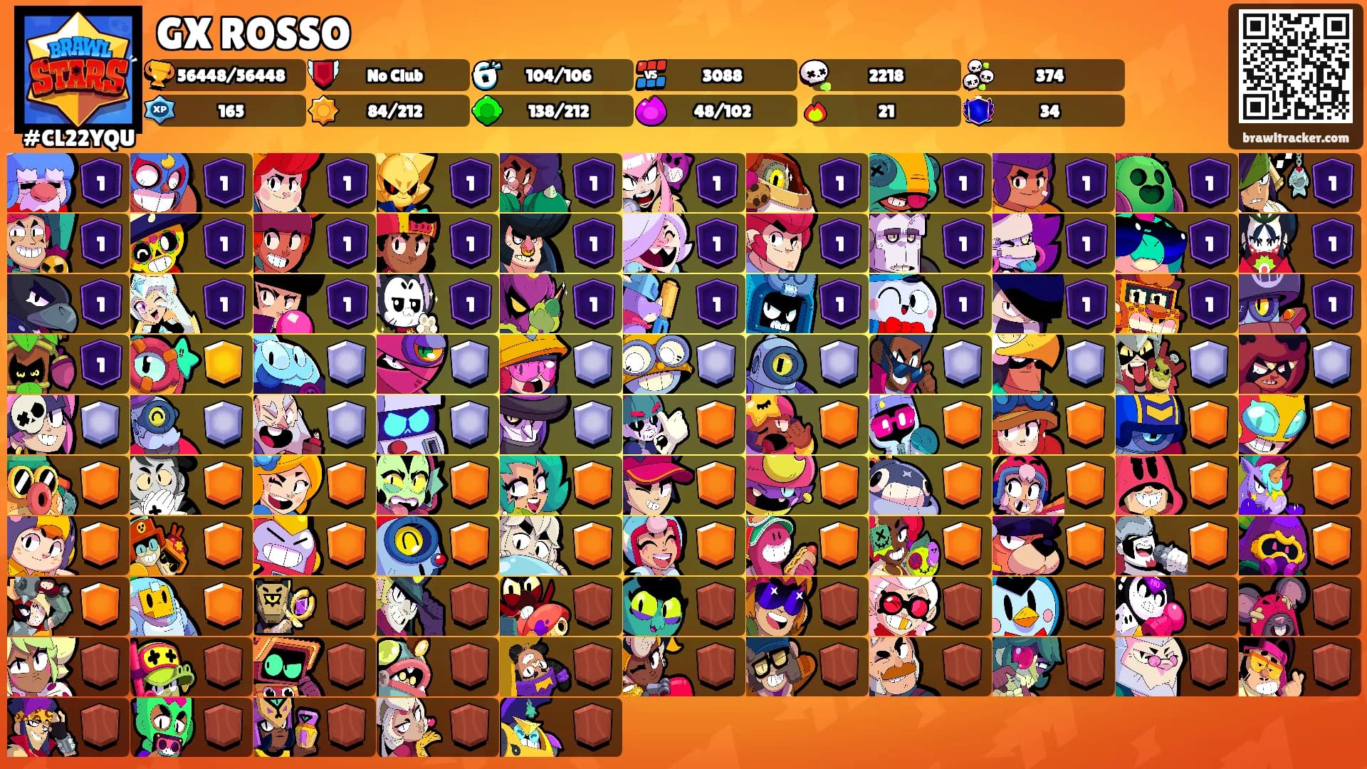 GX ROSSO's Ranks