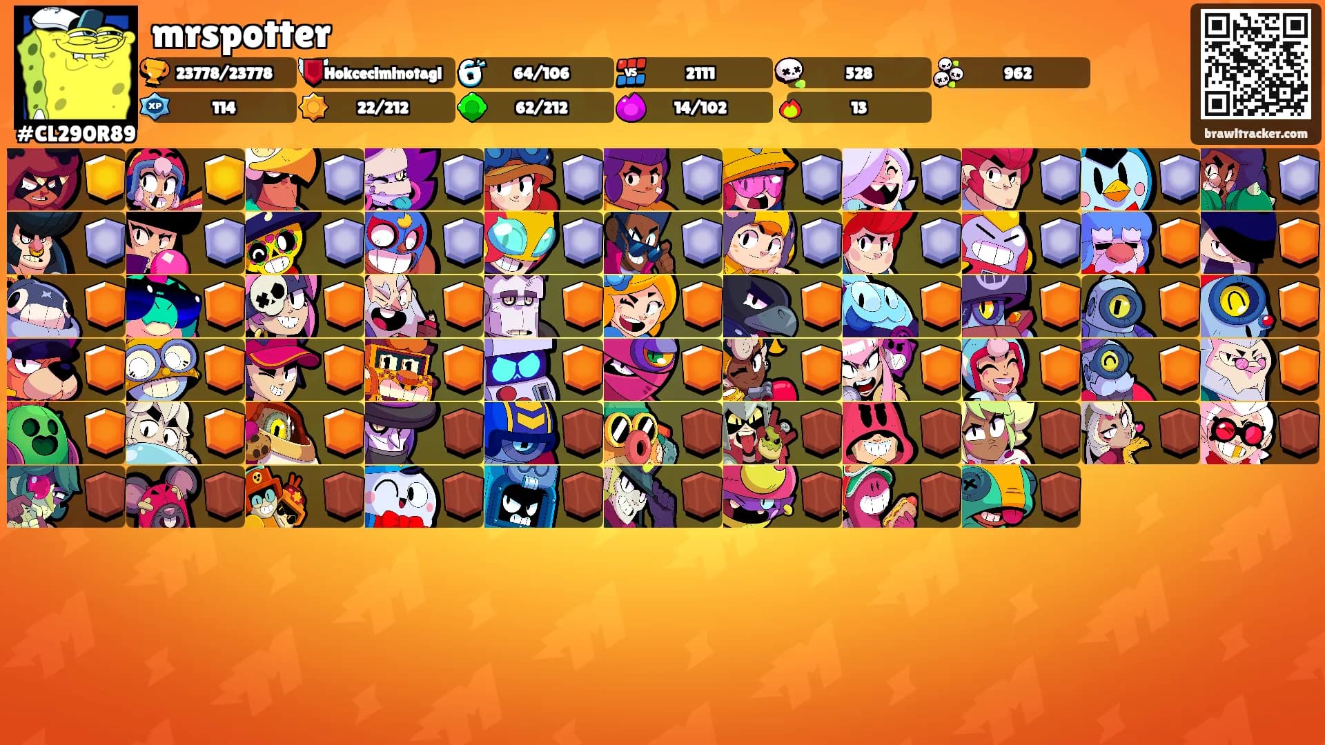 mrspotter's Ranks