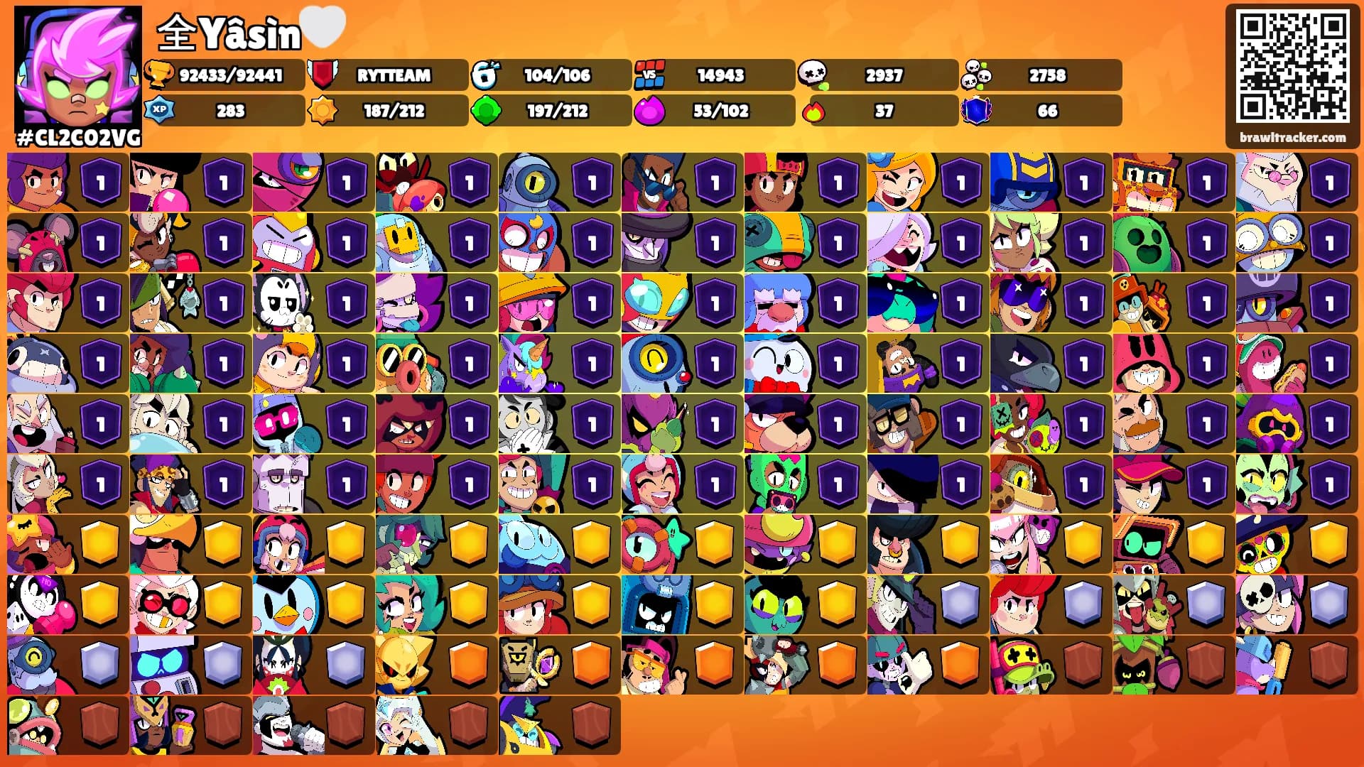 全Yâsìn🤍's Ranks