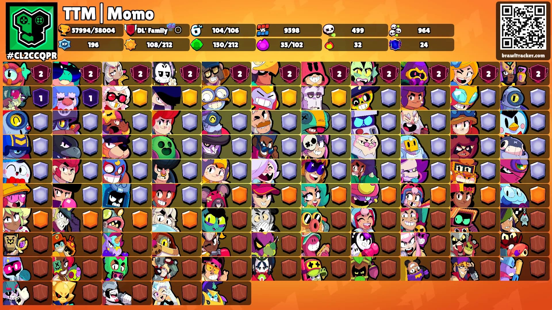 TTM|Momo's Ranks