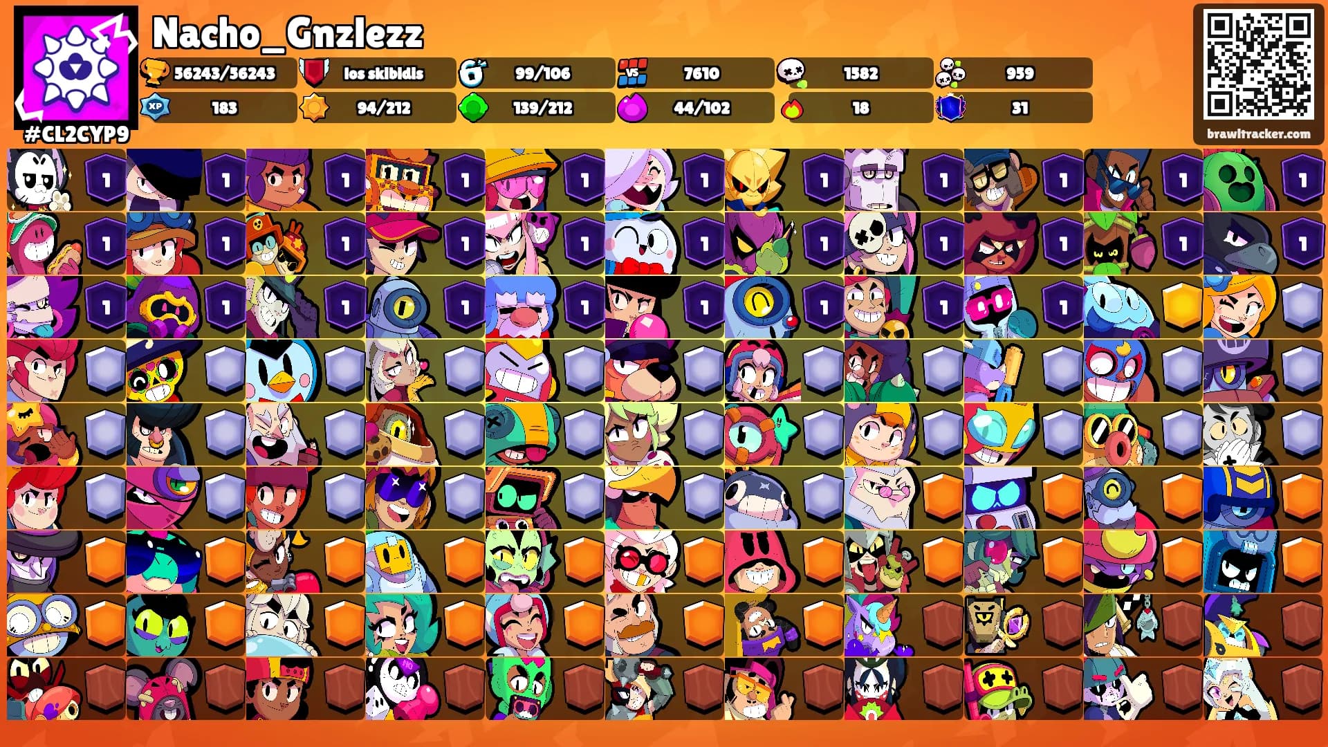 Nacho_Gnzlezz's Ranks