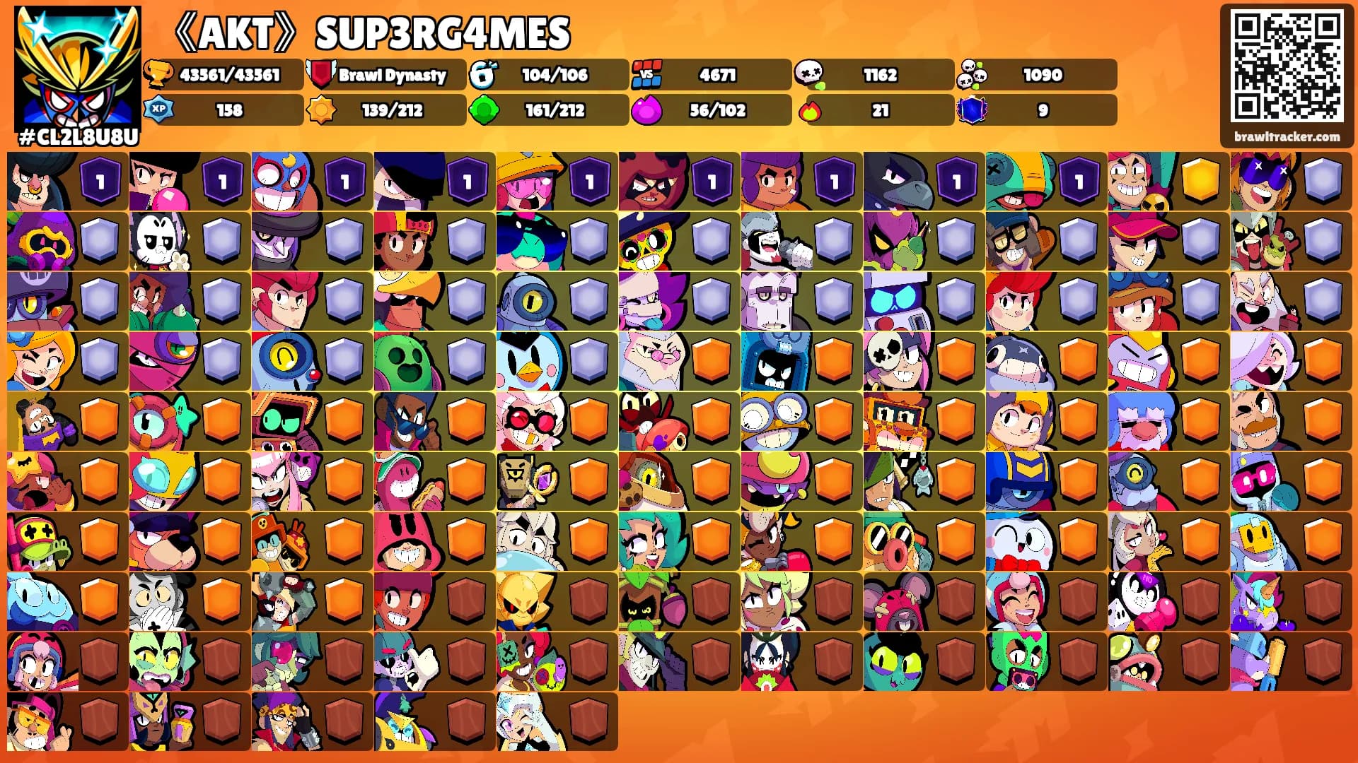 《AKT》SUP3RG4MES's Ranks
