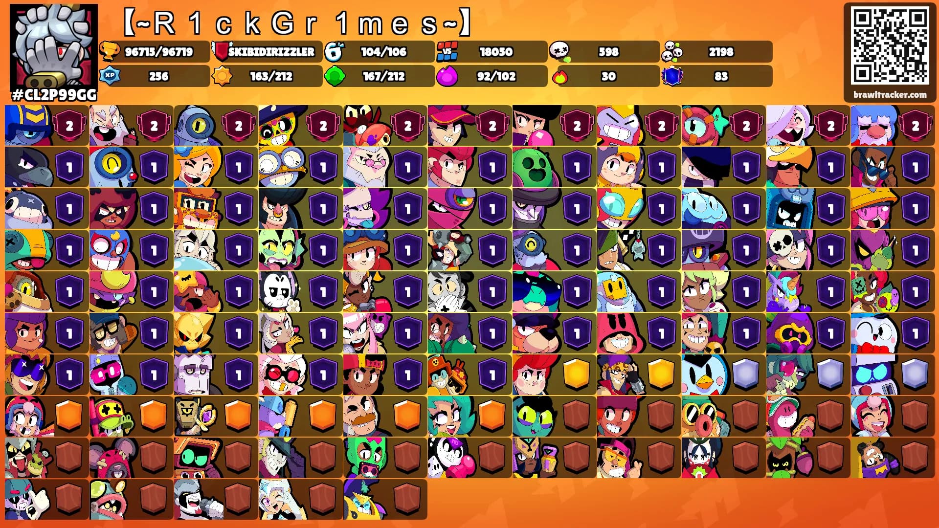 【﻿~Ｒ１ｃｋＧｒ１ｍｅｓ~】's Ranks