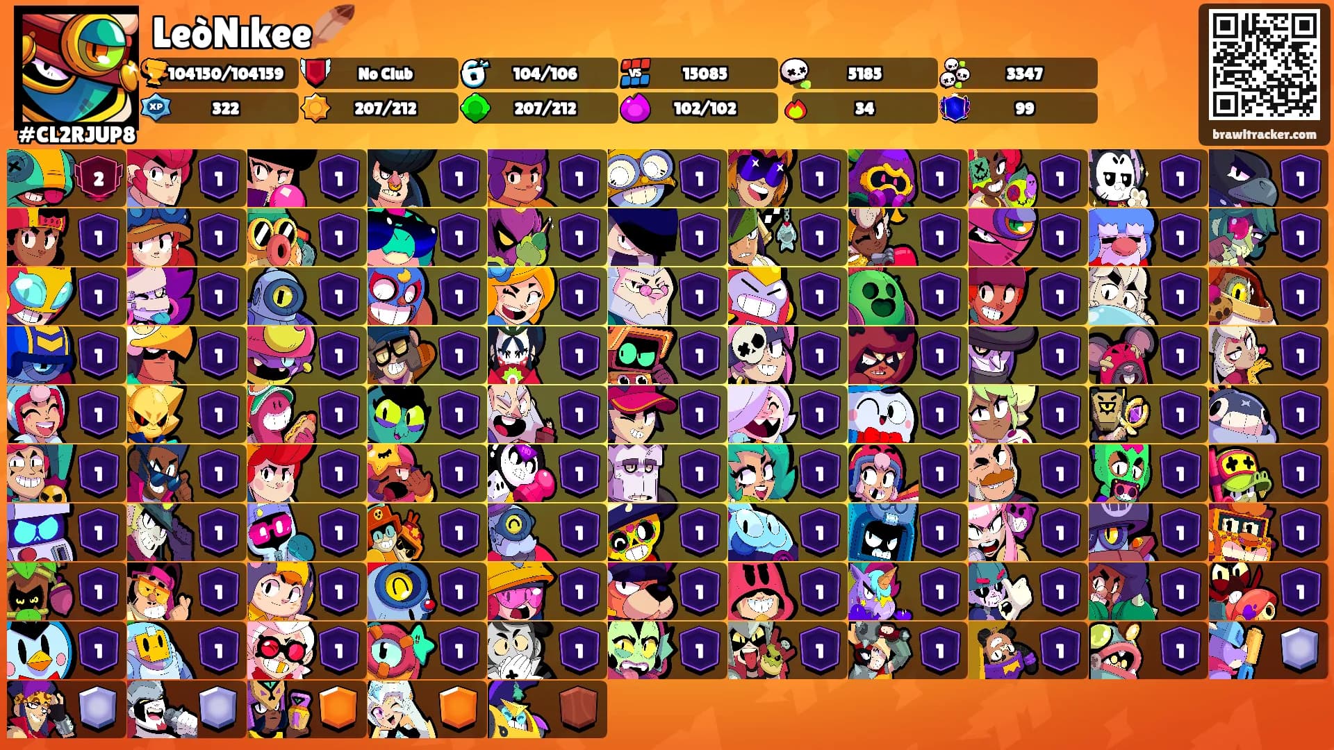 LeòNıkee🪶's Ranks
