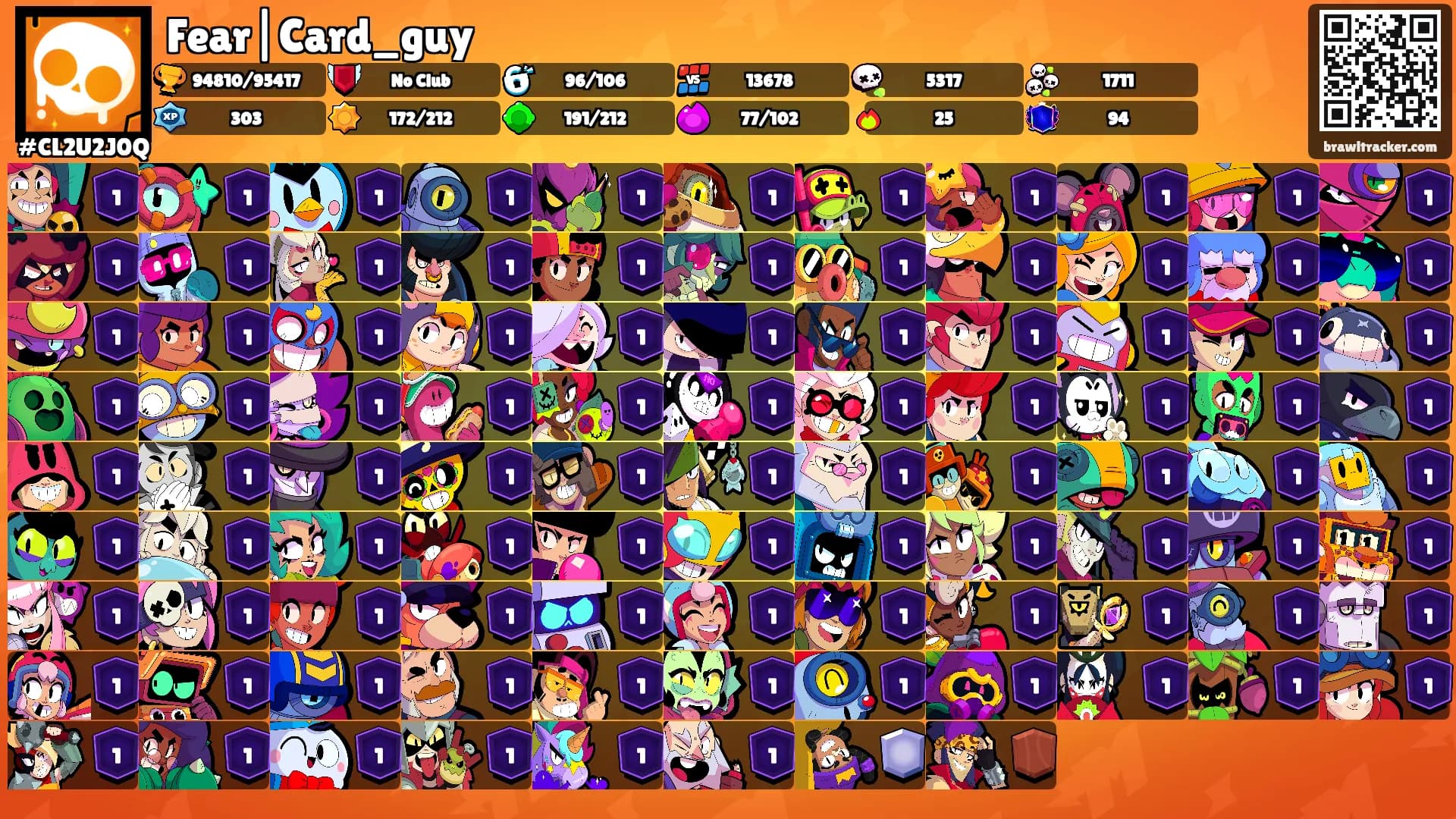 Fear|Card_guy's Ranks