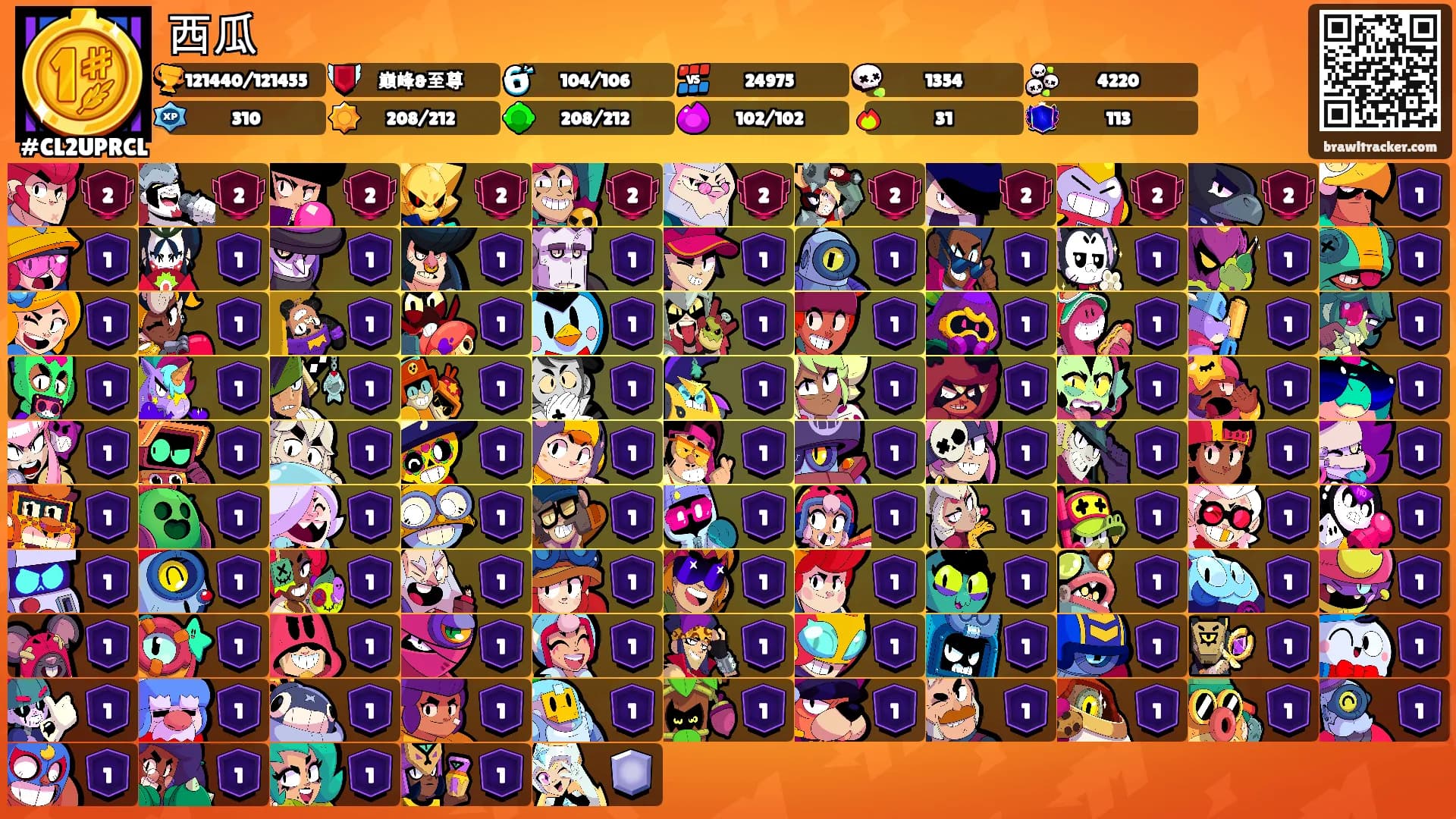 西瓜's Ranks