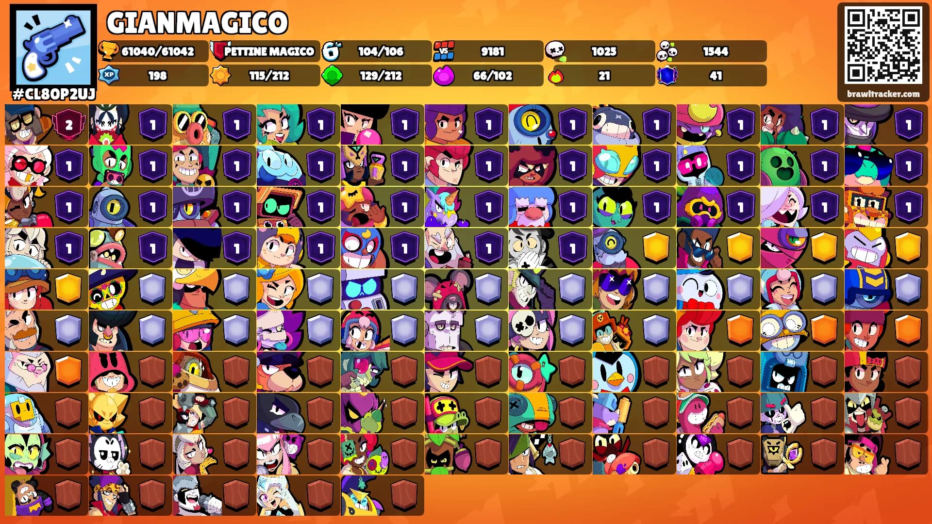GIANMAGICO's Ranks