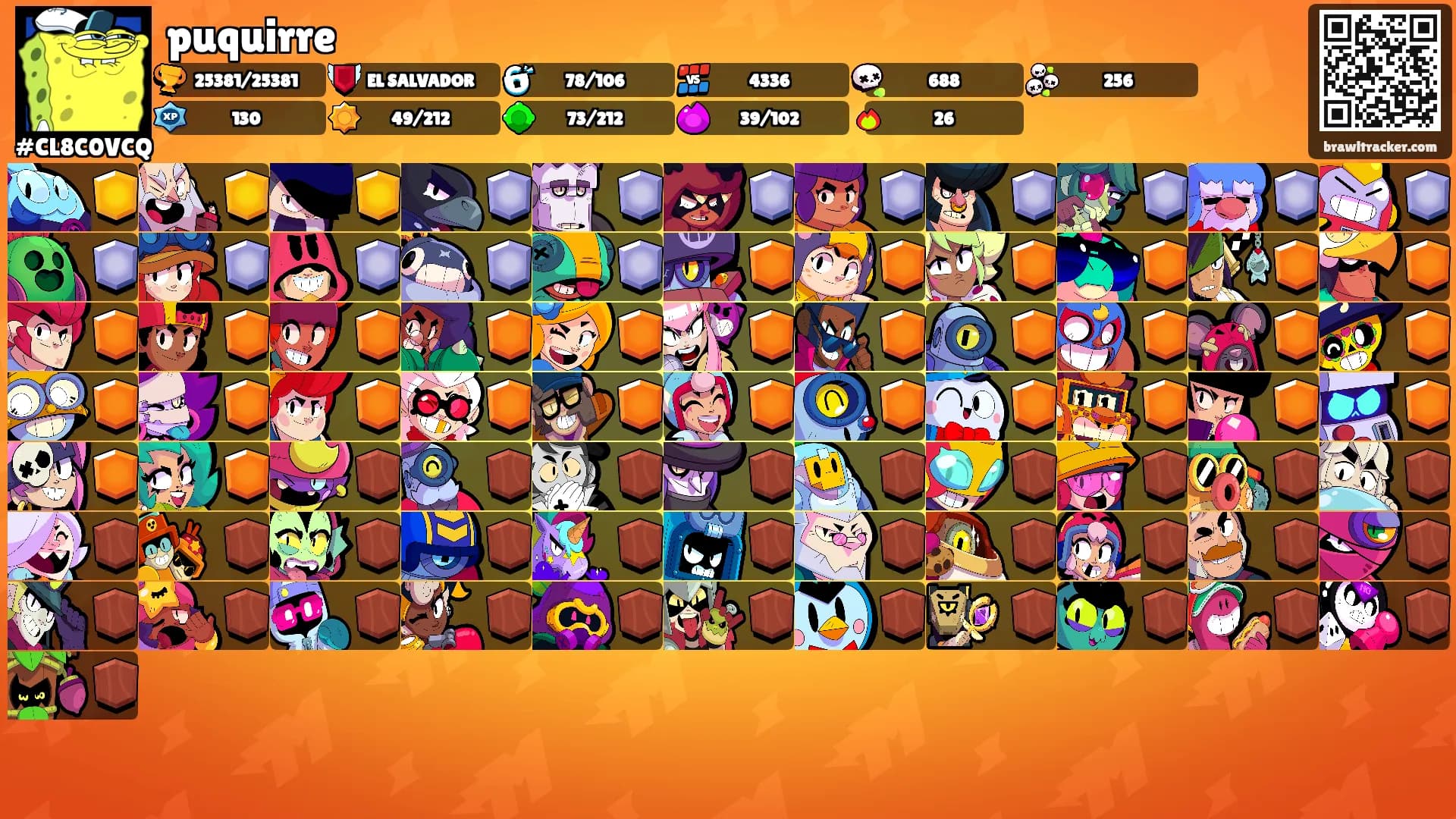 puquirre's Ranks